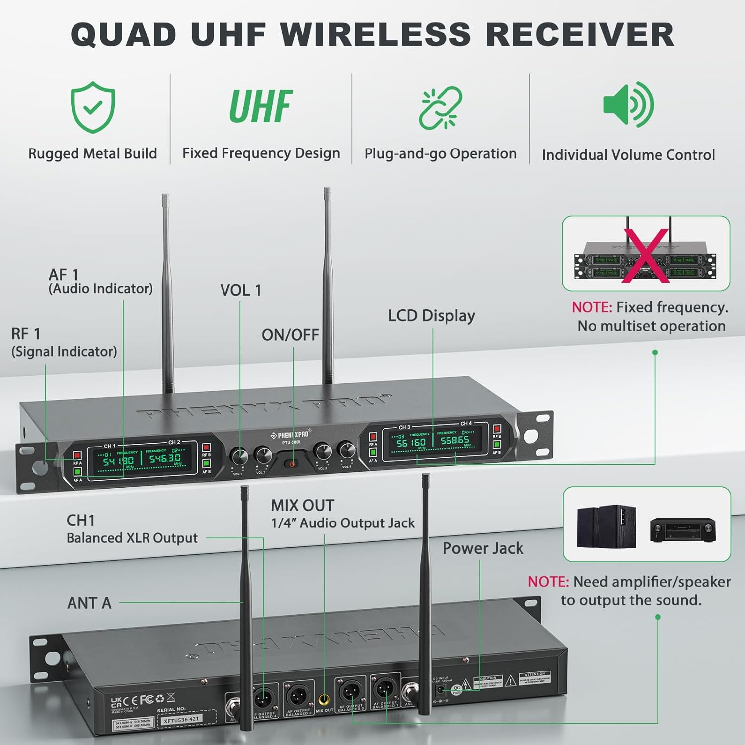 Phenyx Pro Wireless Microphone System, 4-Channel UHF Wireless Mic, Fixed Frequency Metal Cordless Mic with 4 Handheld Dynamic Microphones, 260ft Range, Microphone for Singing,Church(PTU-5000-4H)-3