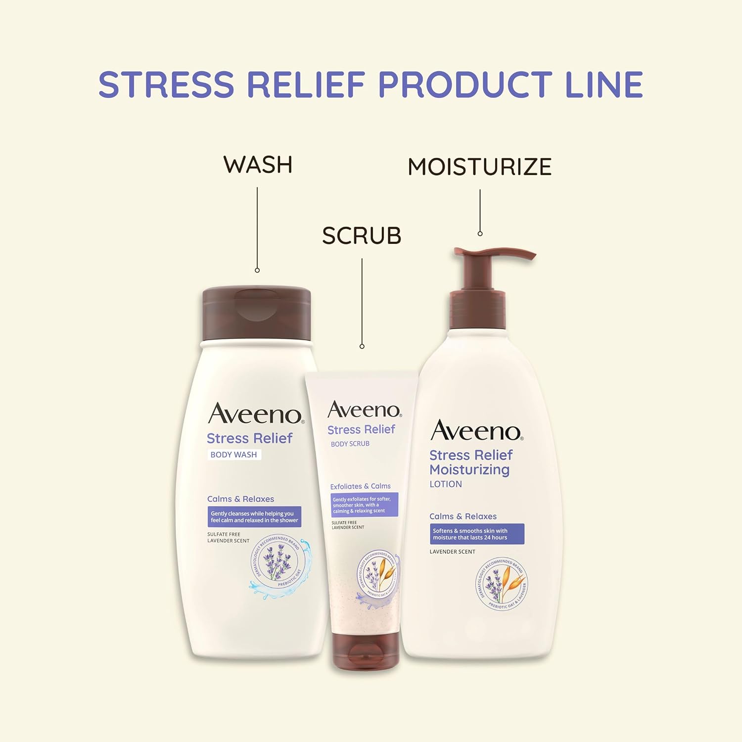 Aveeno Stress Relief Moisturizing Body Lotion with Lavender Scent, to help you feel Calm and Relaxed, Hydrating Body Lotion for Dry Skin, 33 FL OZ-5