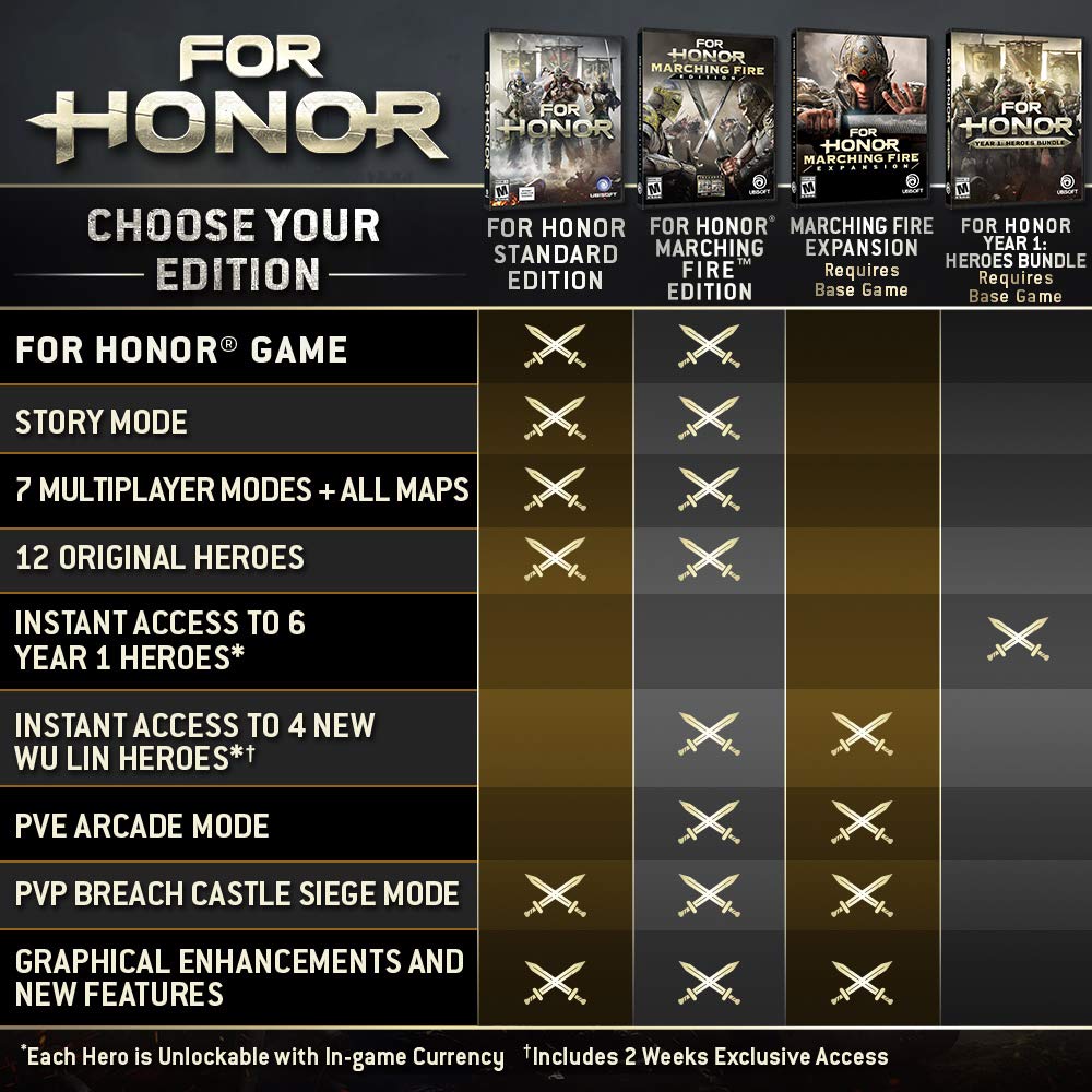 for Honor Marching Fire - PlayStation 4 Standard Edition-8