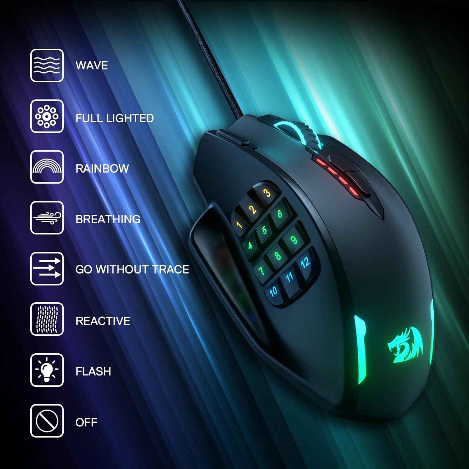 Redragon M908 Impact RGB LED MMO Gaming Mouse with 12 Side Buttons, Optical Wired Ergonomic Gamer Mouse with Max 12,400DPI, High Precision, 18 Programmable Macro Shortcuts, Comfort Grip-8