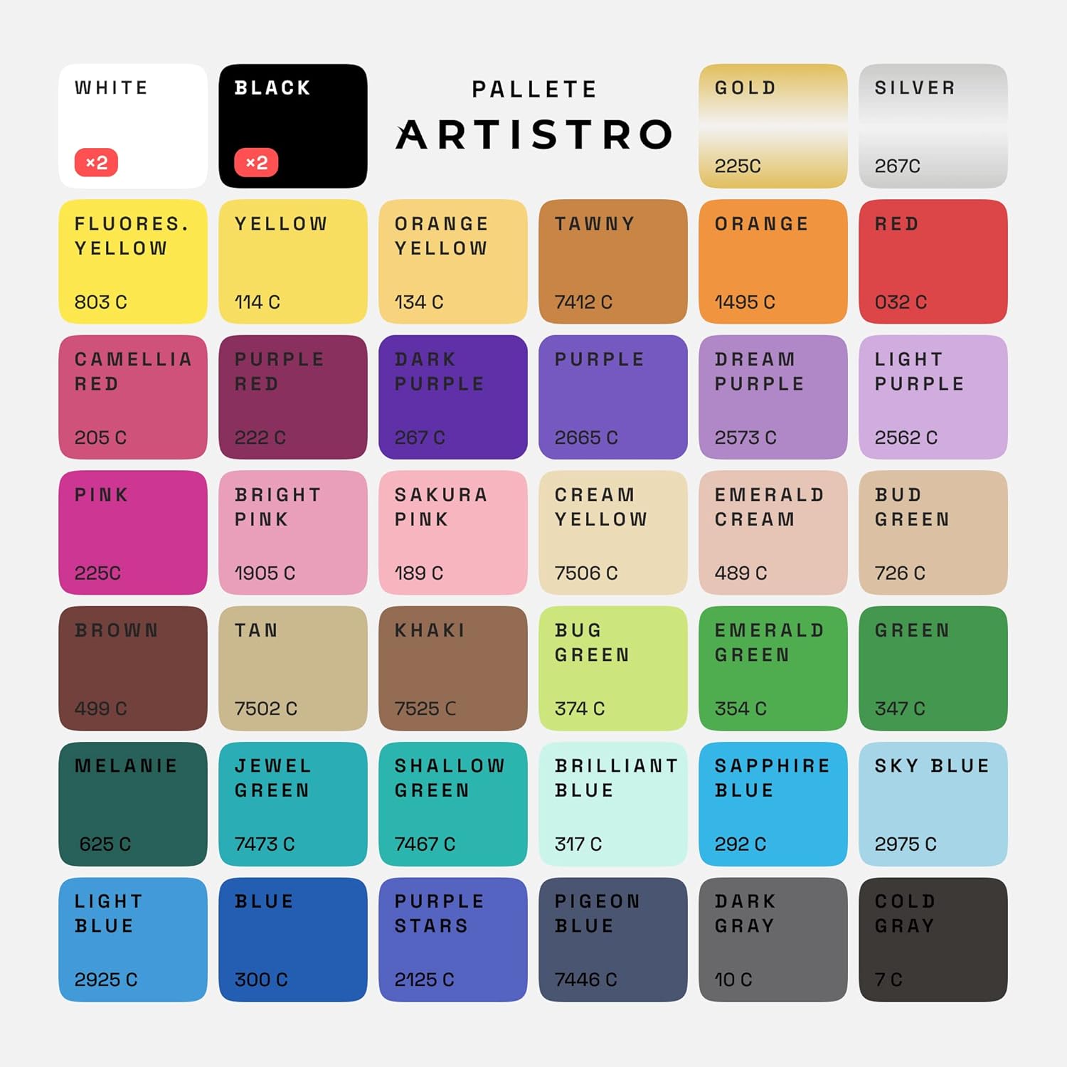 ARTISTRO 42 Acrylic Paint Pens, Art Set Acrylic Paint Markers, Fabric Markers for Textile, Canvas, Rock, Glass, Wood, Paper, DIY, Paint Markers for Kids and Adults, Extra Fine-2