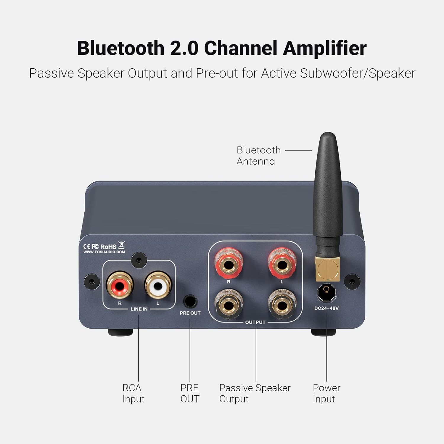 Fosi Audio BT20A Pro Bluetooth 5.0 Amplifier, 300W x2 Wireless Amp, TPA3255 2 Channel Mini Class D Integrated Home Audio Outdoor Stereo Receiver with Bass Treble Control for Passive Speakers-2