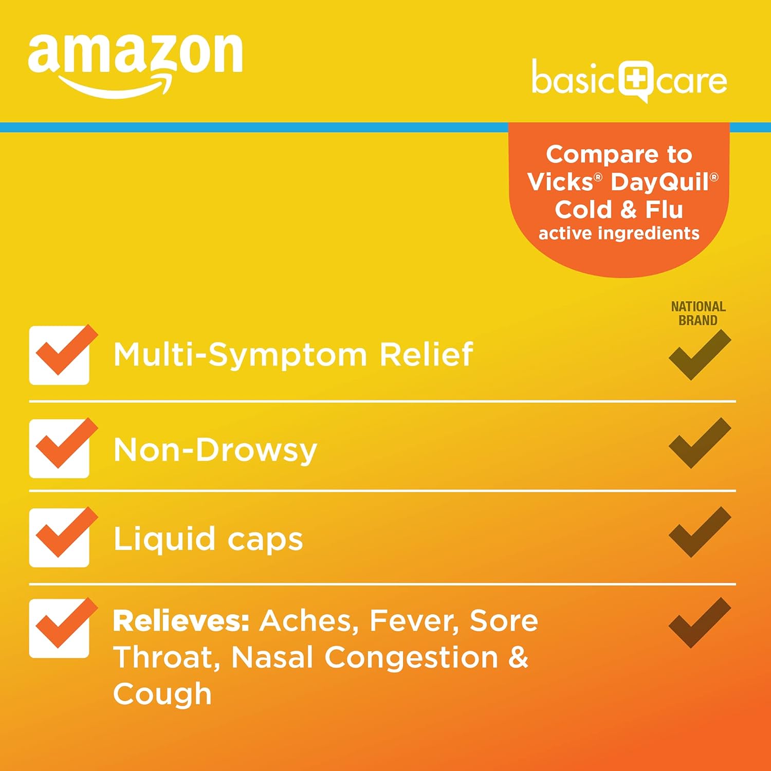 Amazon Basic Care Daytime Cold and Flu Relief Liquid Caps Softgel, Non-Drowsy Cold Medicine, Relief of Pain, Fever, Cough, Sore Throat, Nasal Congestion, 48 Count-2