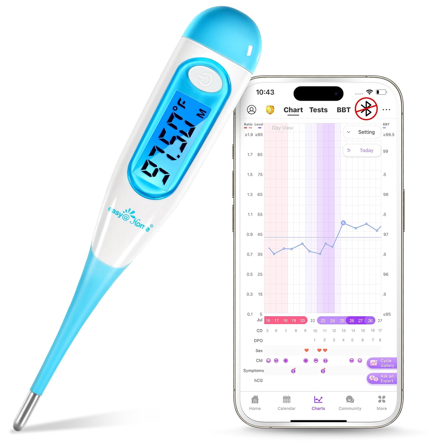 Easy@Home Digital Basal Thermometer with Blue Backlight LCD Display, 1/100th Degree High Precision and Memory Recall, NOT Bluetooth Enabled, Upgraded EBT-100B(Blue)-0