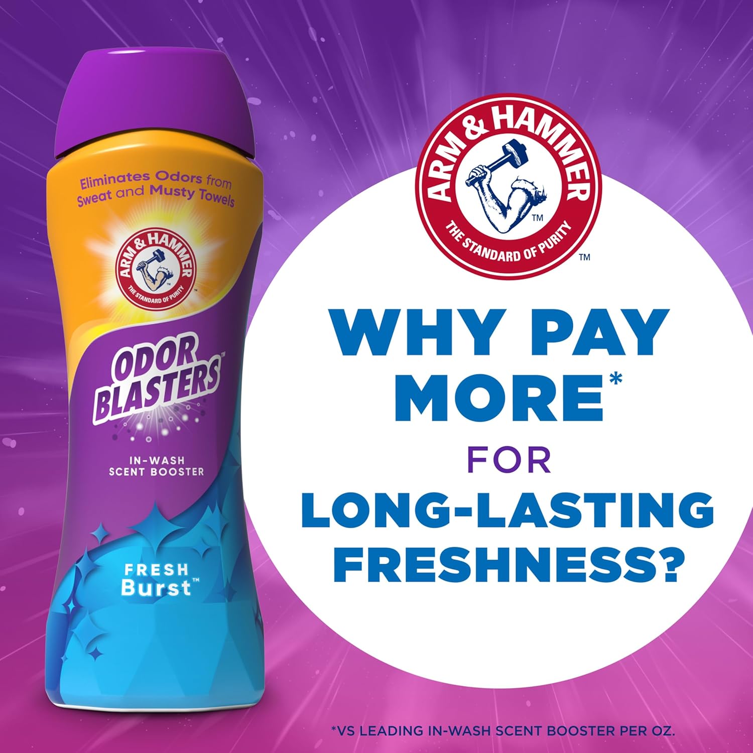 Arm & Hammer Odor Blasters In-Wash Scent Booster - Fresh Burst, 37.8oz-7