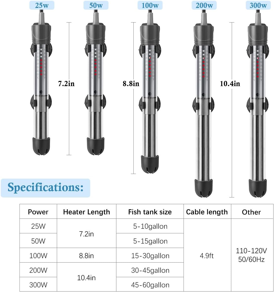 HITOP 25W 50W 100W 200W 300W Adjustable Aquarium Heater, Submersible Fish Tank Heater Thermostat with Suction Cup (50W)-1