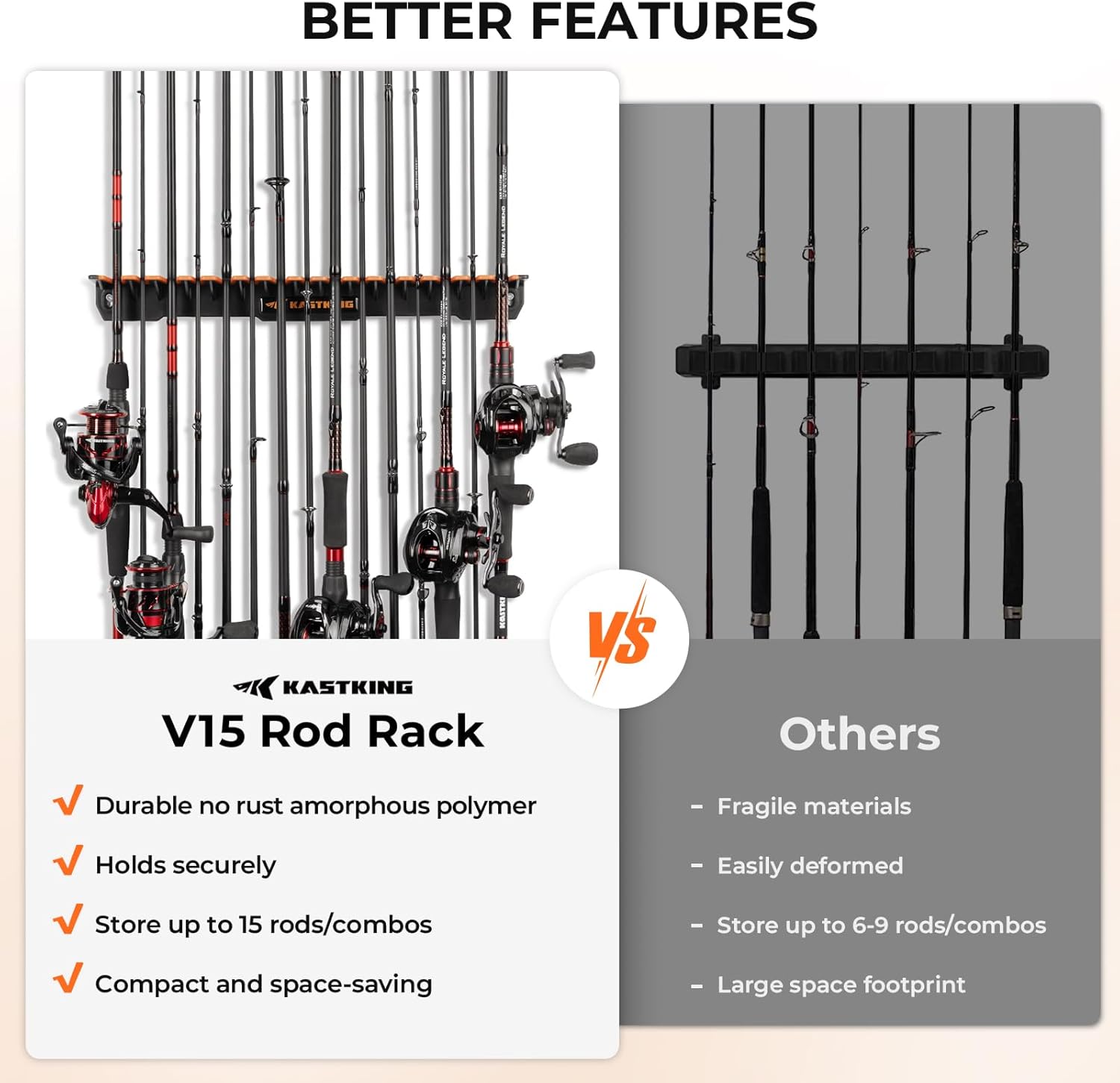 KastKing Patented V15 Vertical Fishing Rod Holder – Wall Mounted Fishing Rod Rack, Store 15 Rods or Fishing Rod Combos in 18 Inches, Great Fishing Pole Holder and Rack-5