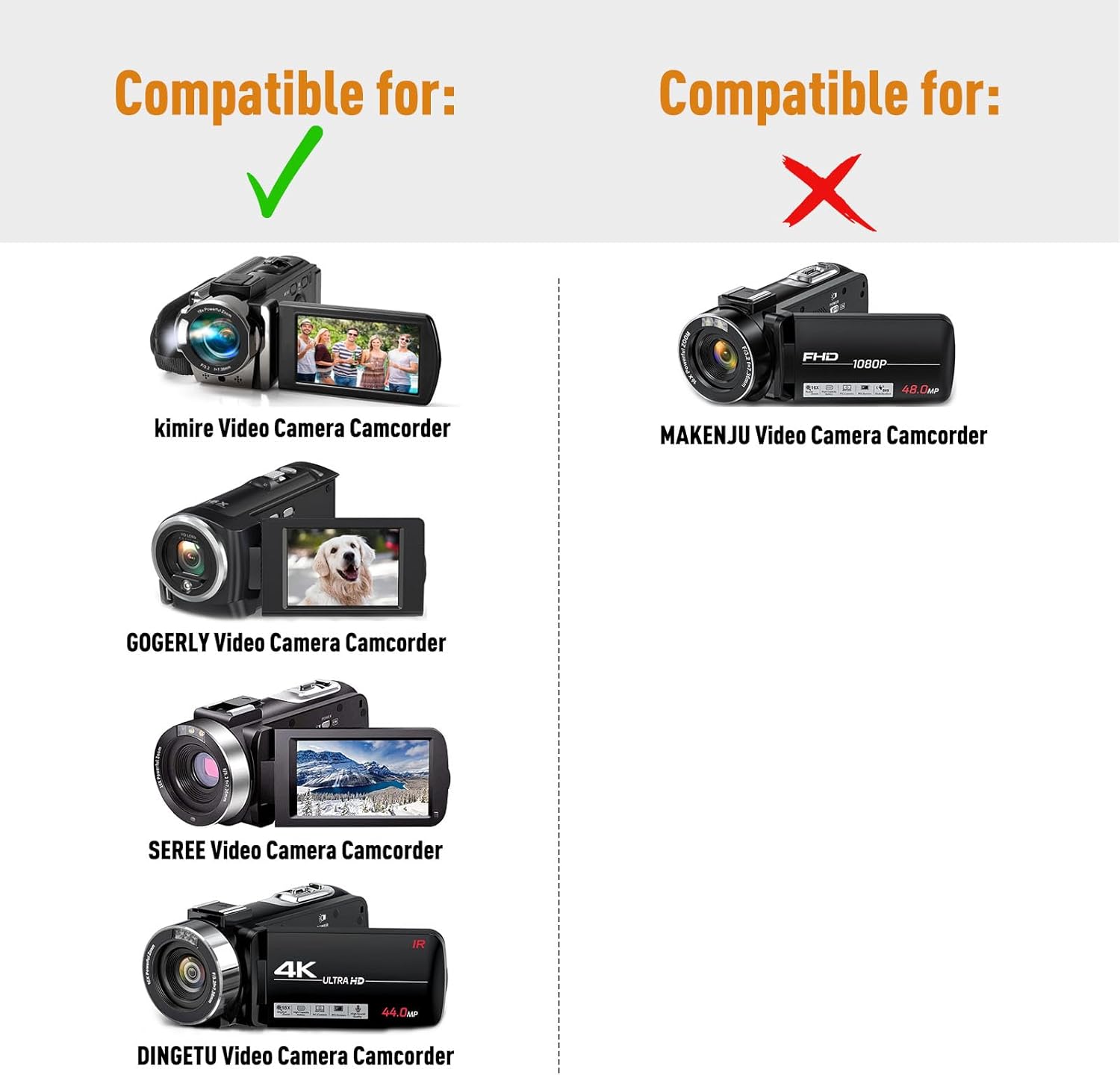 LTGEM Camcorder Cases Compatible with Kimire/SEREE/DINGETU Video Camera Camcorder(Inside: 6.4"x2.8"x3.3"), Case Only-1