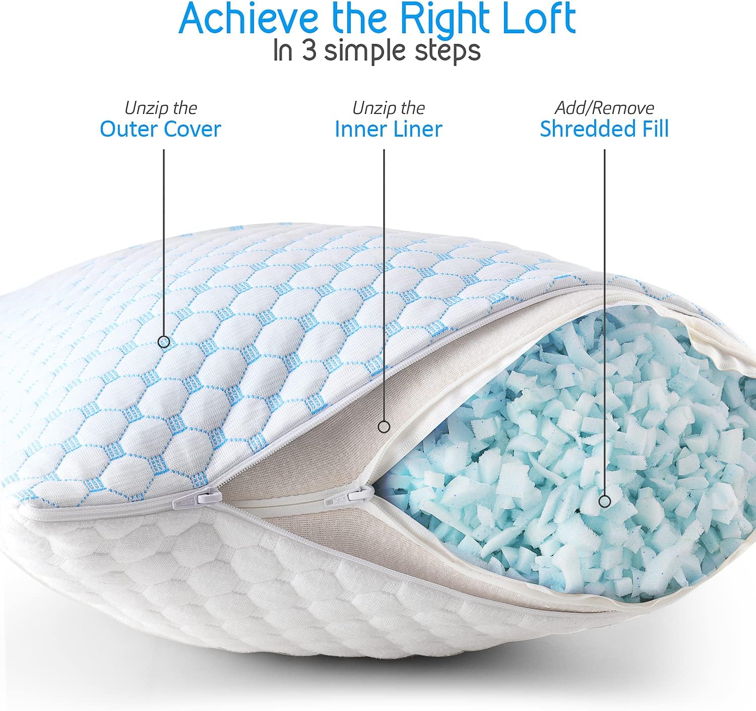 Nestl Adjustable Shredded Gel Memory Foam Fill, Memory Foam & Poly Fill for Your Adjustable Ice Pillows - CertiPUR-US Approved- 1LB-1