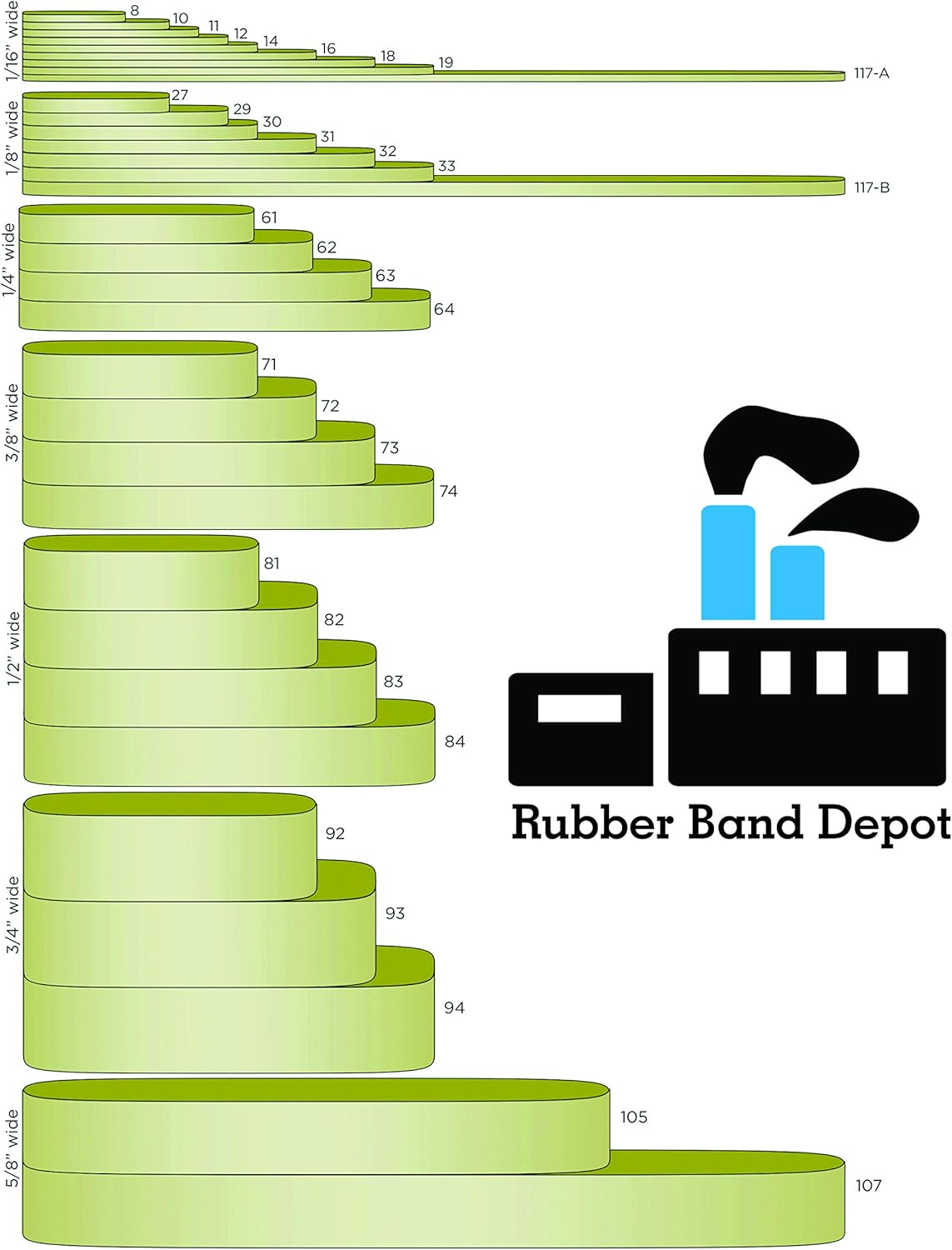 Rubber Bands, Rubber Band Depot, Size #117, Approximately 50 Rubber Bands Per Bag, Rubber Band Measurements: 7" x 1/8'' - 1/4 Pound Bag-2