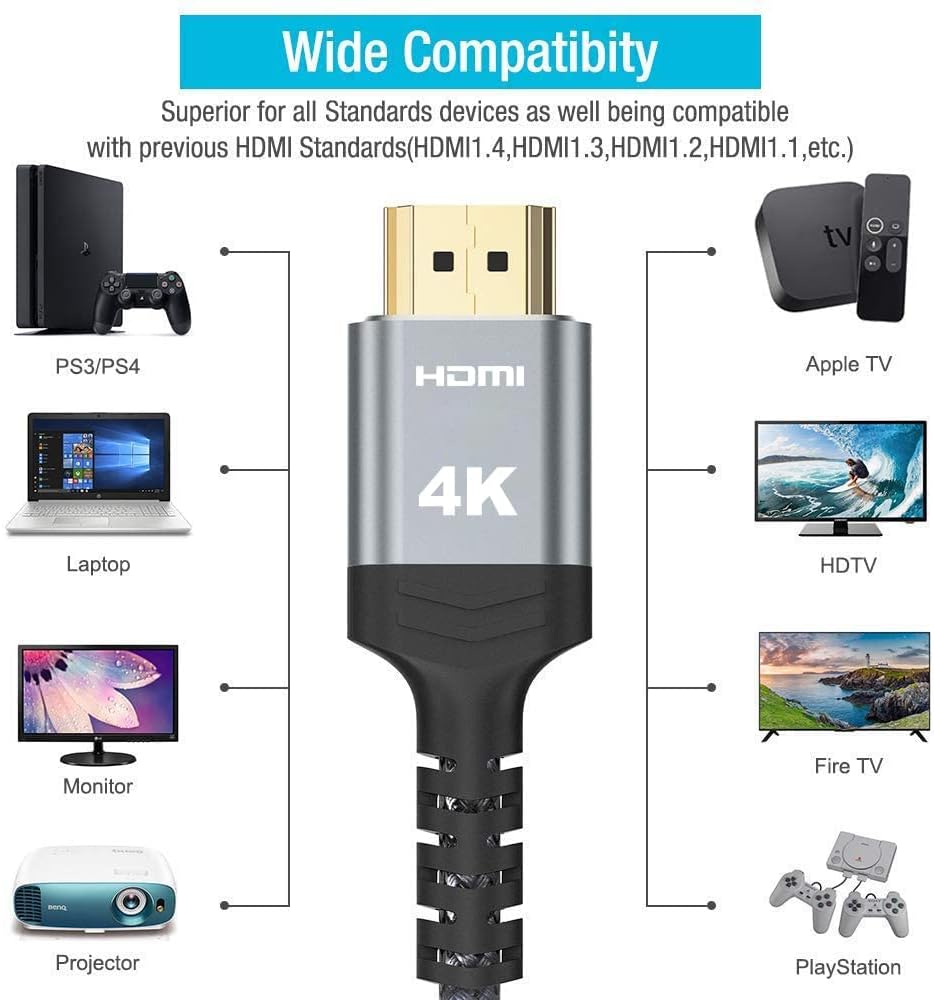 Highwings 4K HDMI Cable 15FT, 2.0 High Speed 18Gbps HDMI Braided Cord-Supports (4K 60Hz HDR,Video 4K 2160p 1080p 3D HDCP 2.2 ARC-Compatible with Ethernet PS4/3 4K Projector Game Monitor ect-Grey-7