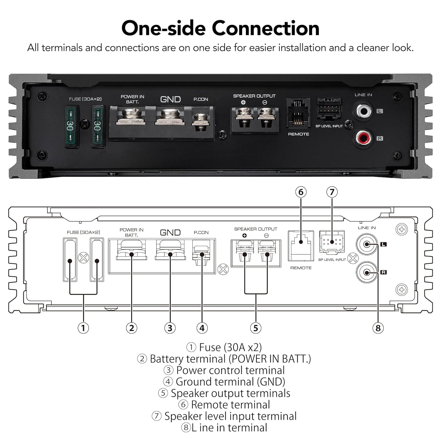 Kenwood KAC-511 Class D Digital Mono Amplifier with Variable Low-Pass Crossover - Black-2