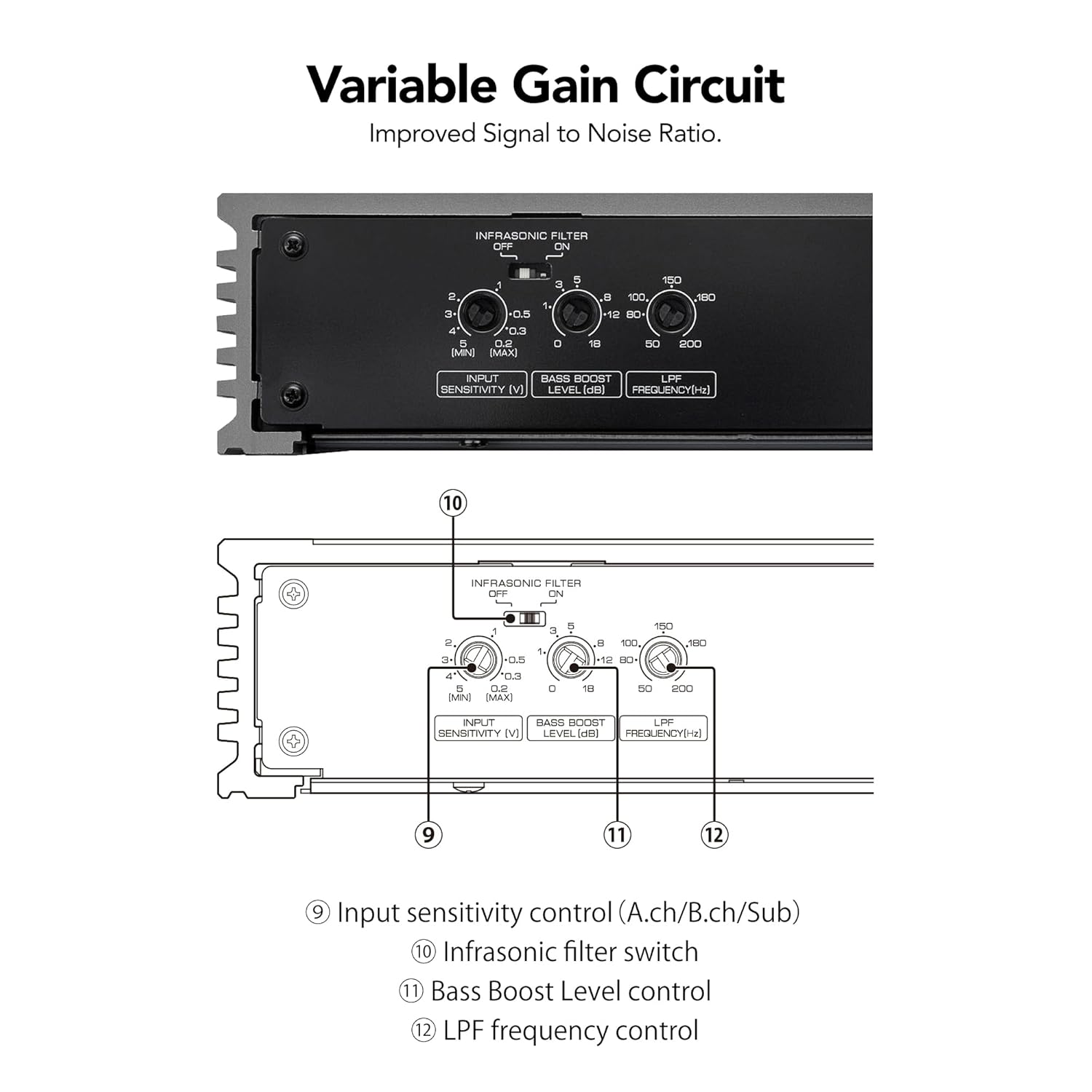 Kenwood KAC-511 Class D Digital Mono Amplifier with Variable Low-Pass Crossover - Black-3