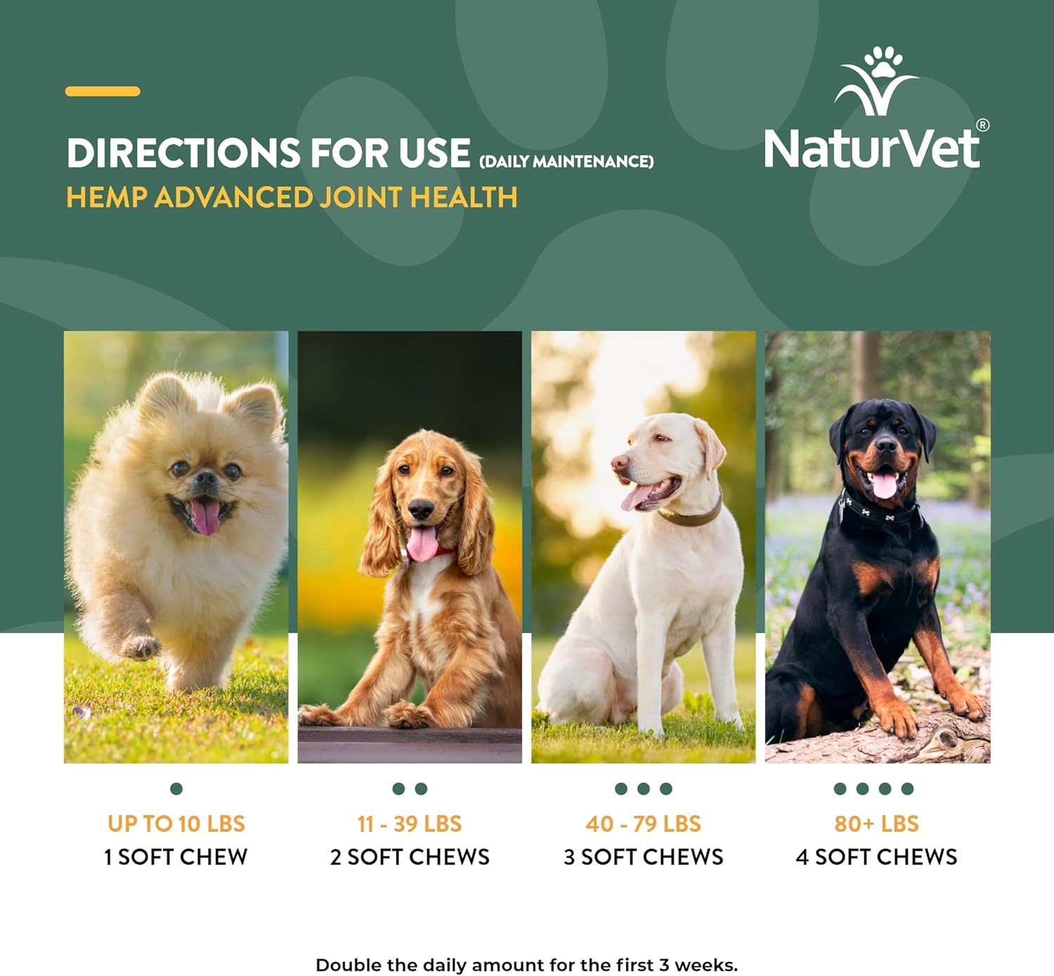 NaturVet Hemp Advanced Joint Health Dog Supplement Soft Chews –Helps Support Joint Health in Dogs – Includes Hemp Seed, Collagen, Glucosamine, MSM, Chondroitin, Omegas – 120 Ct.-6