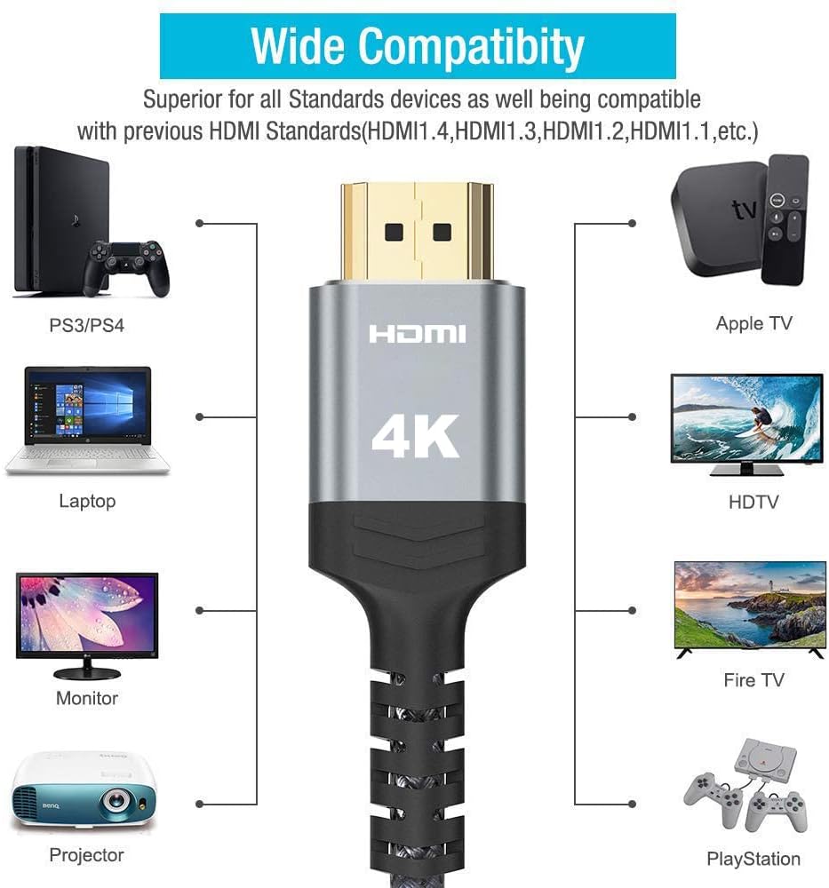 Highwings High-Speed 4K HDMI Cable 25 FT, 18Gbps 2.0 Braided HDMI Cord, 4K HDR,HDR10,HDCP 2.2,ARC,Video 4K Ultra HD,2160p,HD 1080p,3D, Compatible with Roku TV/HDTV/PS5/Blu-ray-6