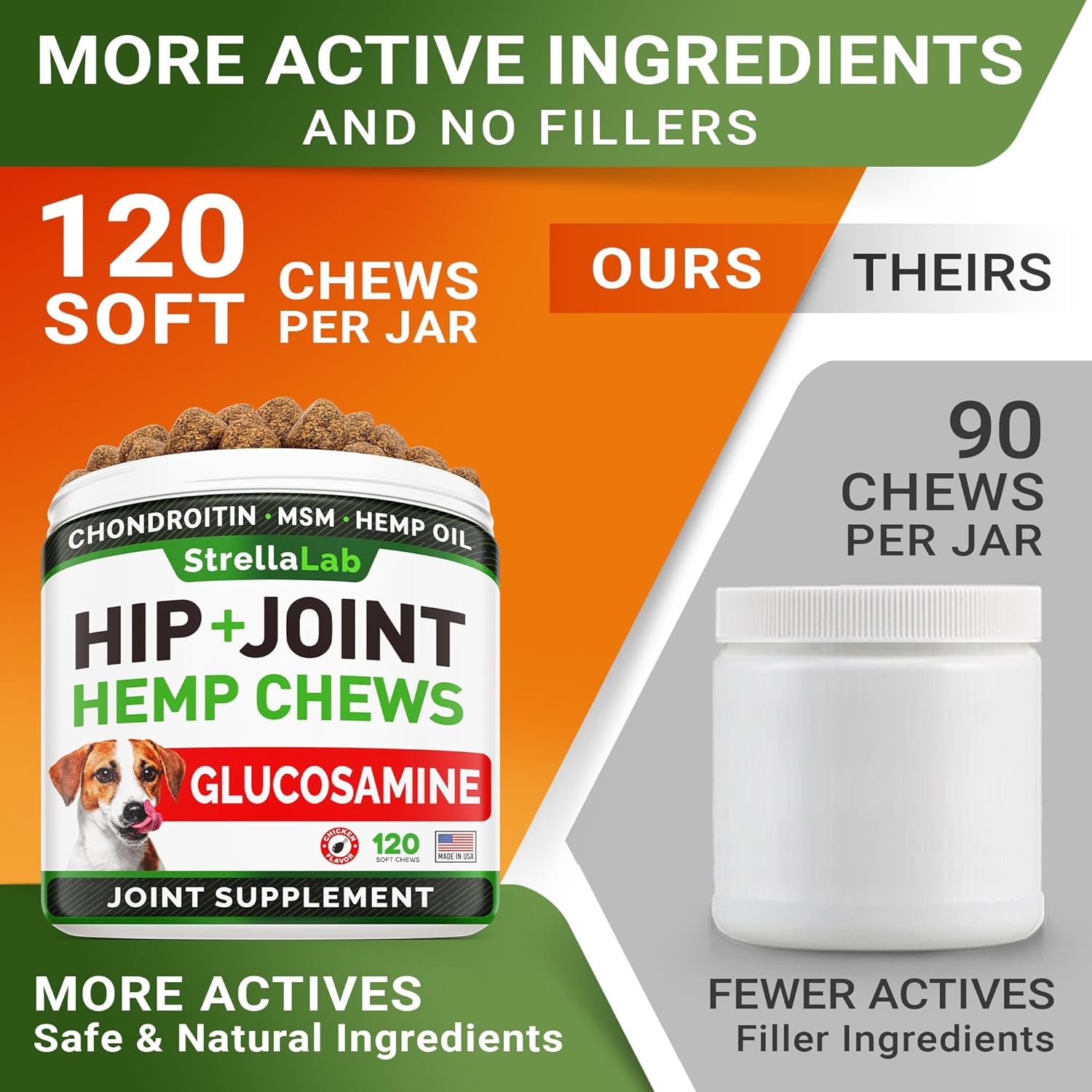 Hemp Treats - Glucosamine Dog Joint Supplement + Omega 3 - w/Hemp Oil - Chondroitin, MSM - Advanced Mobility Chews - Joint Pain Relief - Hip & Joint Care - Chicken Flavor - 120 Ct - Made in USA-5