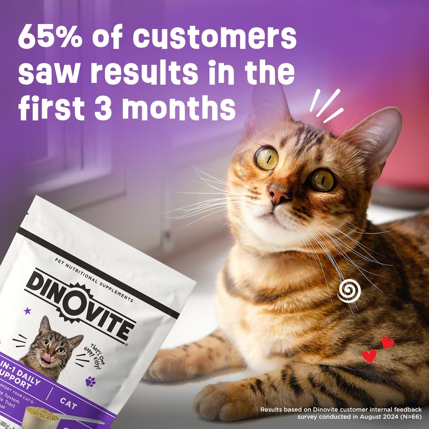 Dinovite for Cats Supplement - Immune + Digestive, Skin + Coat Support, Vitamins, Minerals, Omega 3, Enzymes, Probiotics. Reduces Shedding, Dry Skin, Itching, Stinking, Bald Spots, Seasonal Issues-6