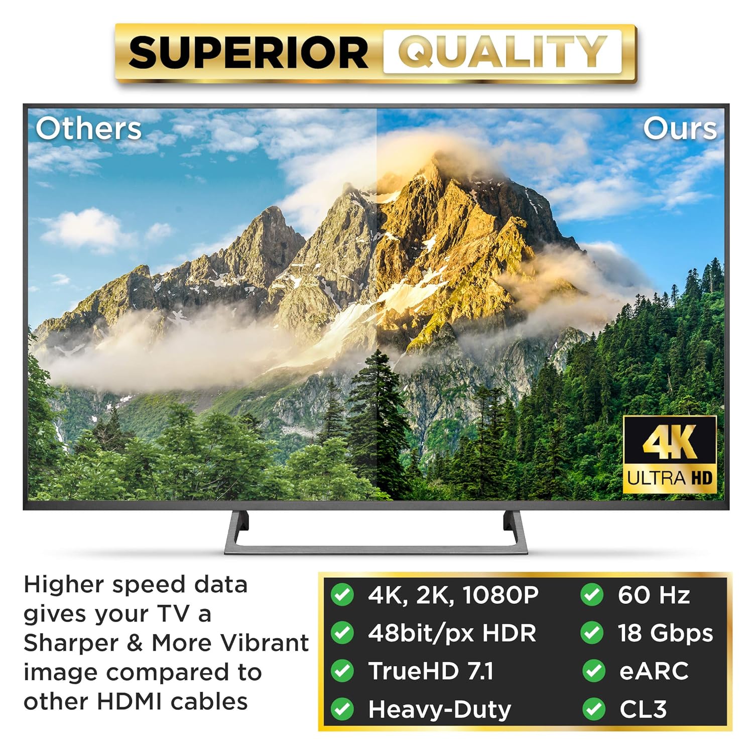 PowerBear 4K HDMI Cable 10 ft | High Speed, Rubber & Gold Connectors, 4K @ 60Hz, Ultra HD, 2K, 1080P, & ARC Compatible for Laptop, Monitor, PS5, PS4, Xbox One, Fire TV, Apple TV & More…-3