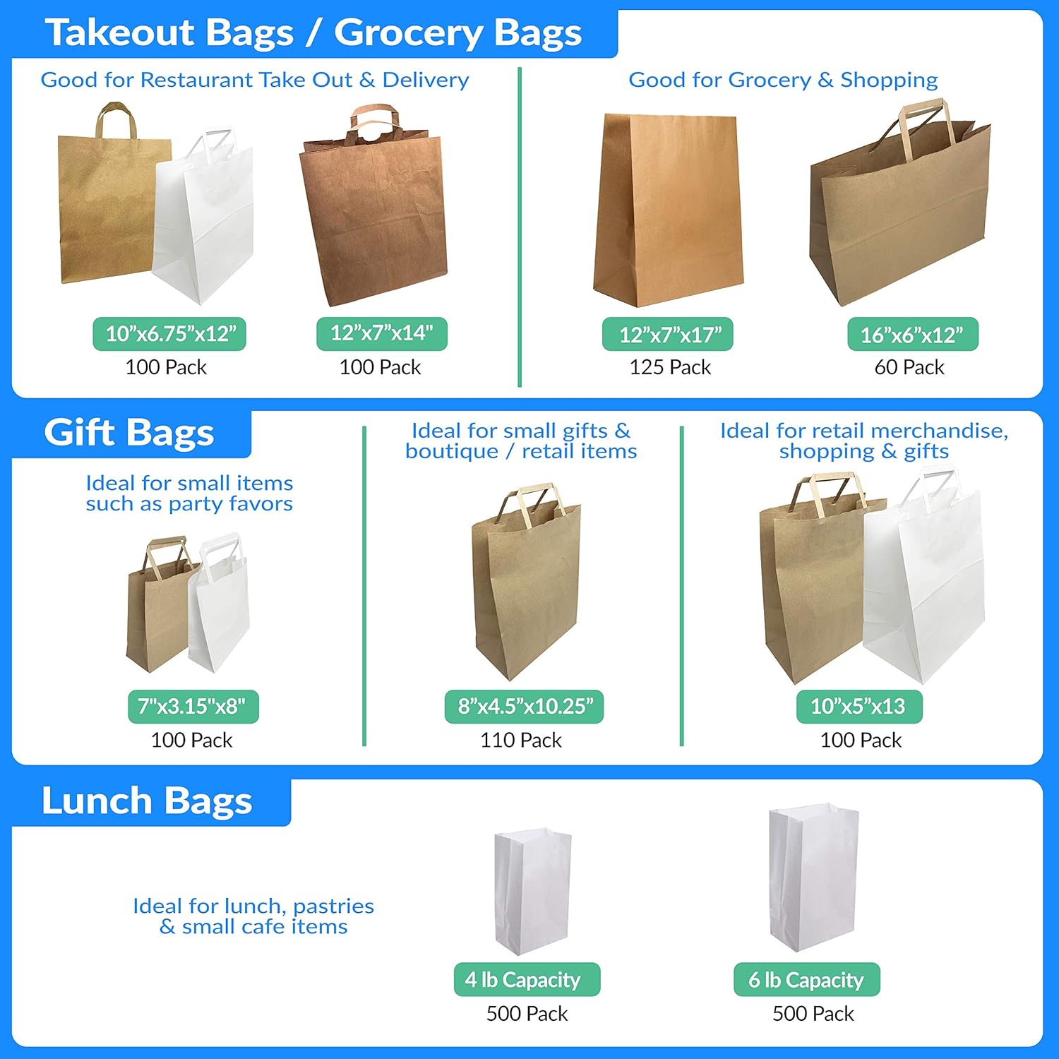 Reli. Paper Grocery Bags w/Handles (100 Pcs, Bulk)(12"x7"x14") Large Paper Grocery Bags, Shopping Bags w/Handles - Heavy Duty 57 Lbs Basis - Takeout/To Go Bags, Retail Bags, Brown Kraft Paper Bags-6