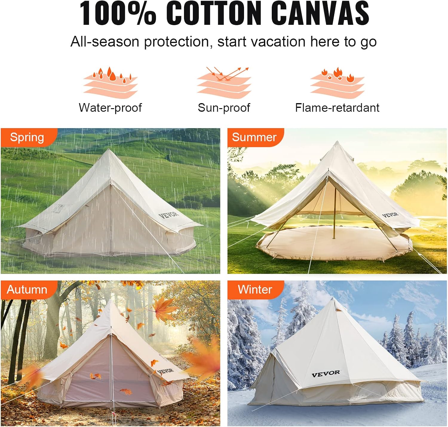 Happybuy Canvas Bell Tent, 4 Seasons Breathable 100% Cotton Canvas Yurt Tent - w/Stove Jack, Luxury Glamping Tent Waterproof Canvas Tents for Family Camping Outdoor Hunting Party-2