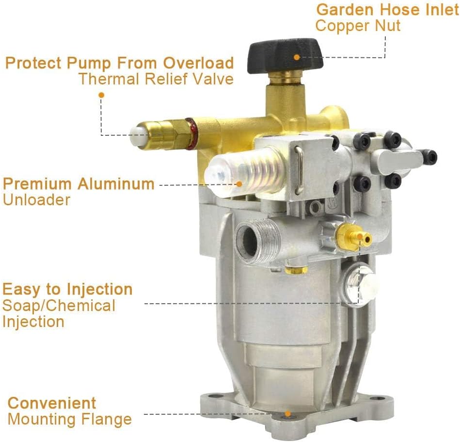 SurmountWay 3/4" Shaft Horizontal Pressure Washer Pump, 3400 PSI,2.6 GPM Brass Power Washer Pump Replacement for Honda, Simpson, Ryobi,Craftsman and more-4