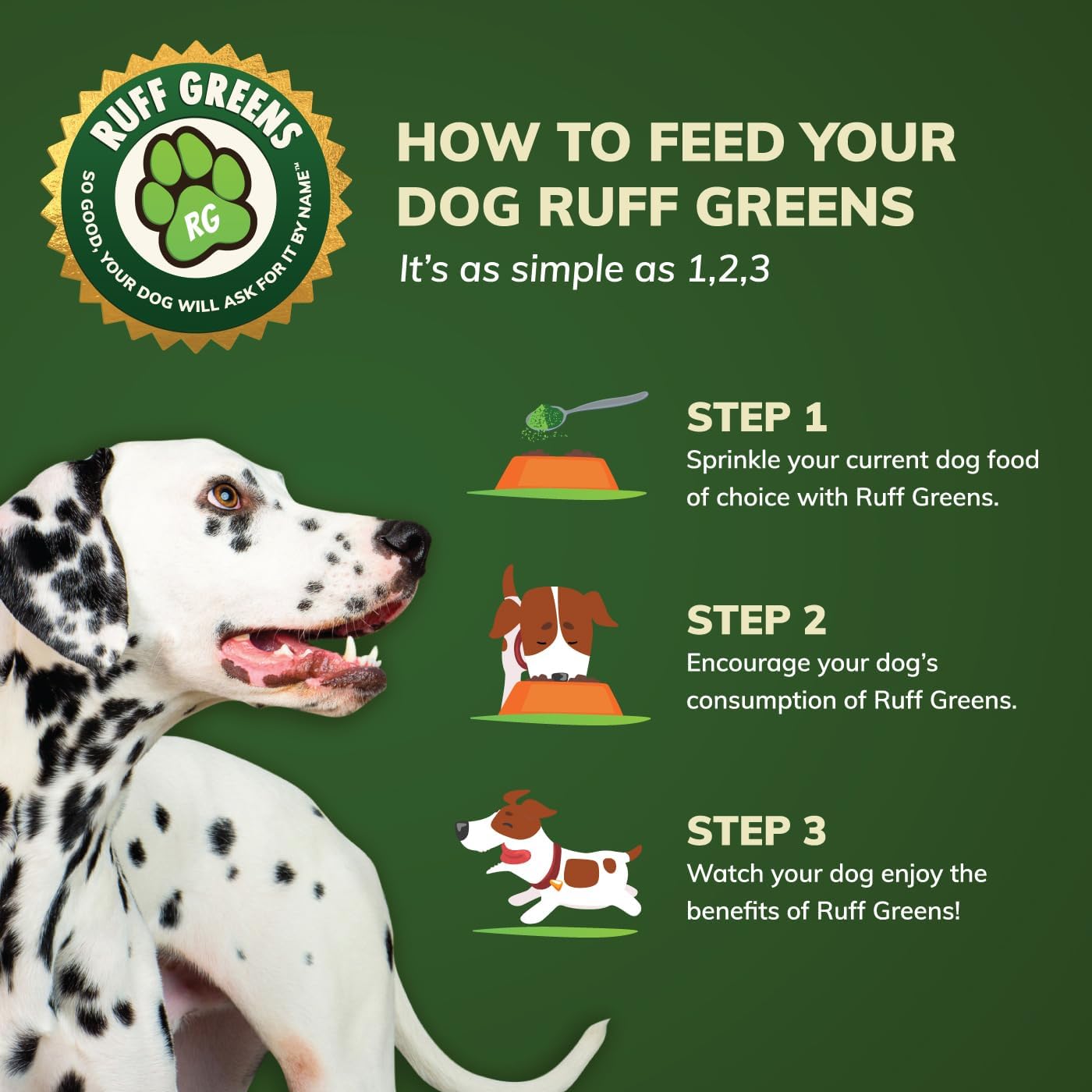 Ruff Greens - Hip & Joint Supplement For Dogs - Probiotics Digestive Enzymes Powder for Mobility Support, Essential Vitamins & Minerals, 6.9 ounce-3