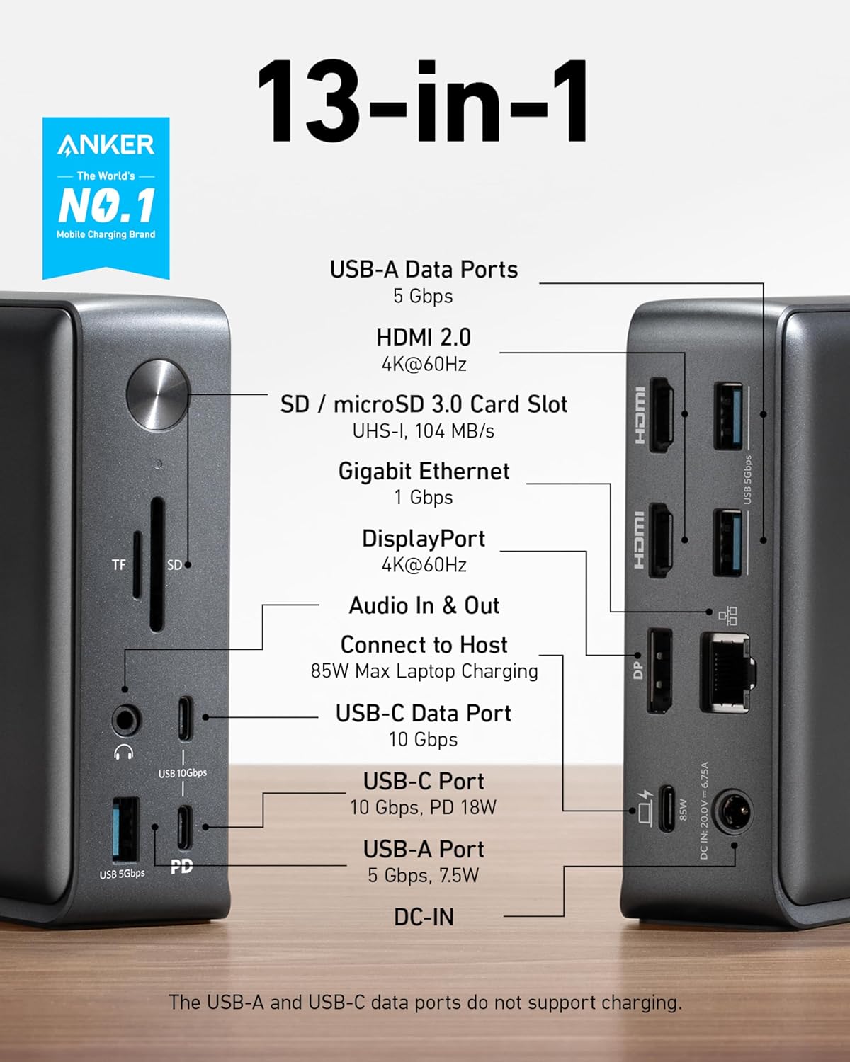 Anker Docking Station, Anker 575 USB-C Docking Station (13-in-1), Triple Display, 4K HDMI, 10 Gbps USB-C and 5 Gbps USB-A Data, 85W Charging for Laptop, 18W Charging for Phone, Ethernet, Audio, SD 3.0-1