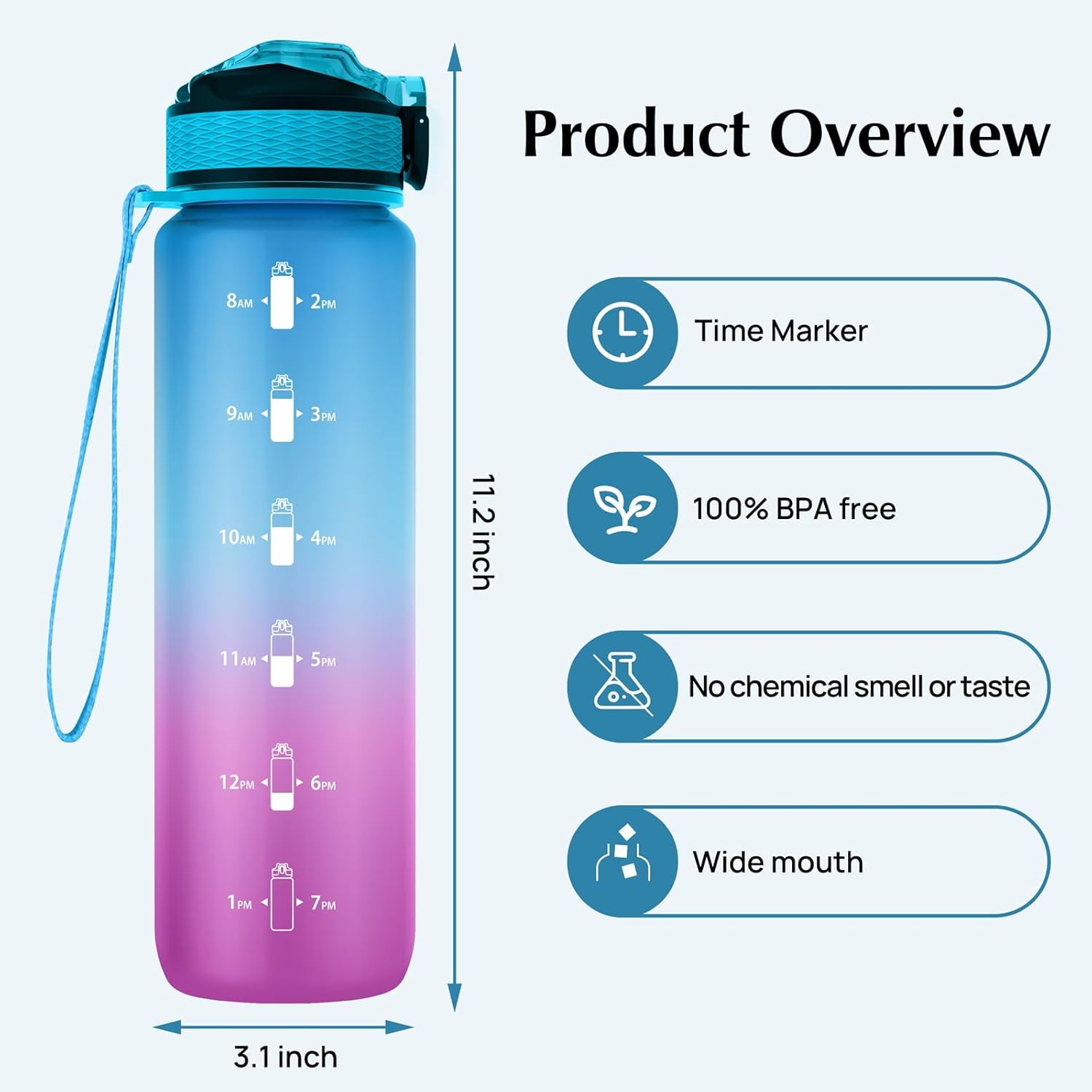 EYQ 32 oz Water Bottle with Time Marker, Carry Strap, Leak-Proof Tritan BPA-Free, Ensure You Drink Enough Water for Fitness, Gym, Camping, Outdoor Sports-1