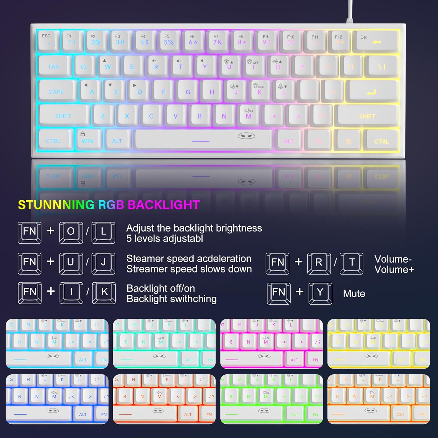 MageGee Mini 60% Gaming Keyboard, Upgrade RGB Backlit 61 Key Ultra-Compact Keyboard, TS91 Ergonomic Waterproof Mechanical Feeling Office Computer Keyboard for PC, MAC, PS4, Xbox ONE Gamer(White)-1