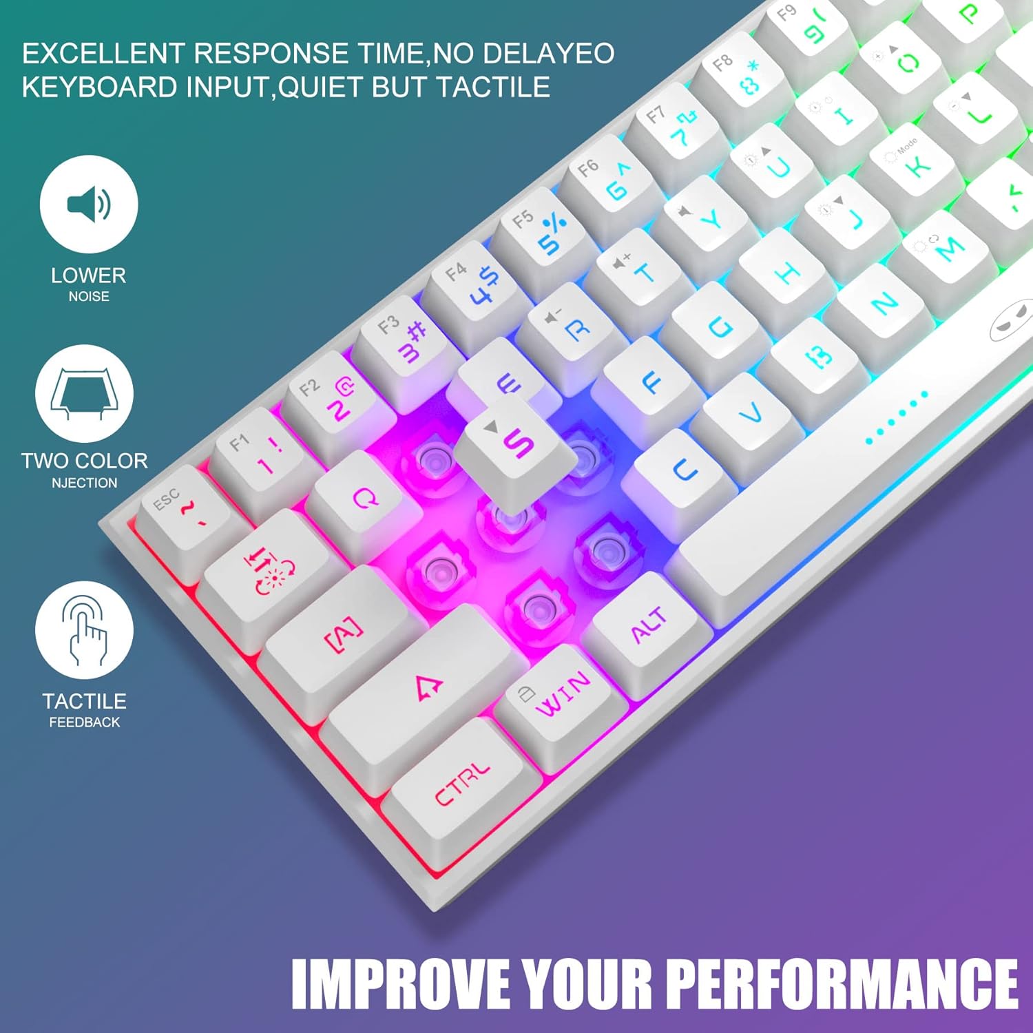 MageGee Mini 60% Gaming Keyboard, Upgrade RGB Backlit 61 Key Ultra-Compact Keyboard, TS91 Ergonomic Waterproof Mechanical Feeling Office Computer Keyboard for PC, MAC, PS4, Xbox ONE Gamer(White)-3