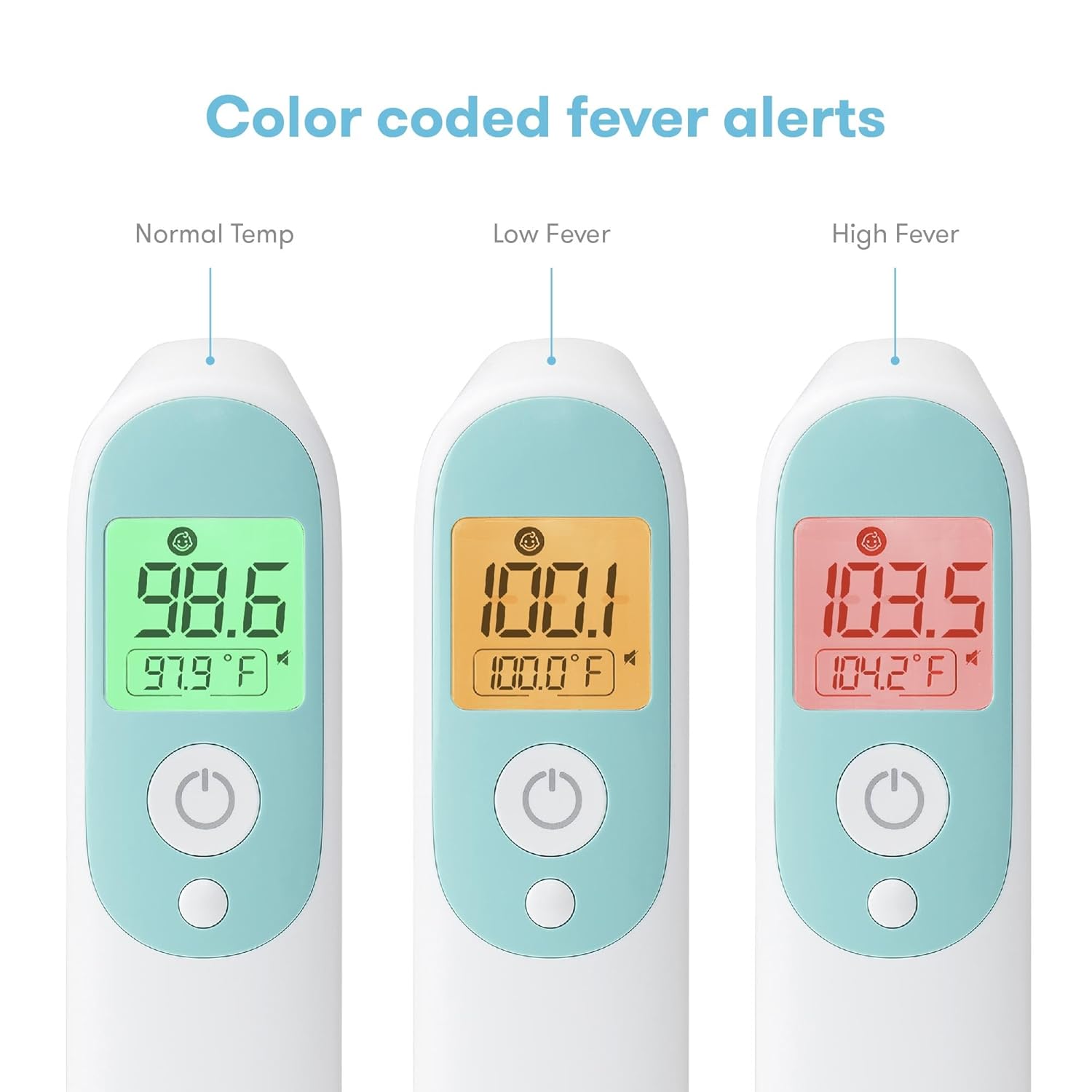 Frida Baby Thermometer, 3-in-1 Infrared Thermometer for Ear, Forehead & Touchless, FSA/ HSA Eligible Fever Thermometer for Baby, Infants ,Toddlers, Kids & Adults-2