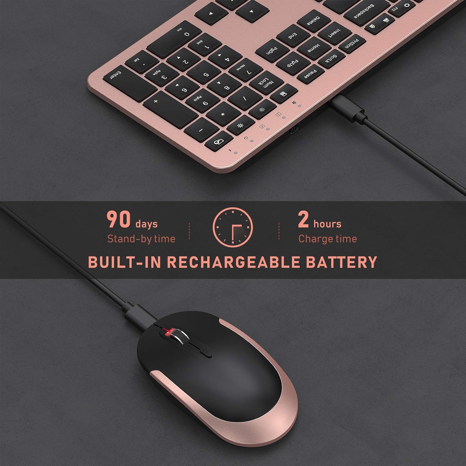 seenda Rechargeable Wireless Keyboard Mouse Combo Full Size Cordless Keyboard & Mouse Sets with Build-in Lithium Battery Ultra Thin Quiet Keyboard Mice (Rose Gold & Black)-1