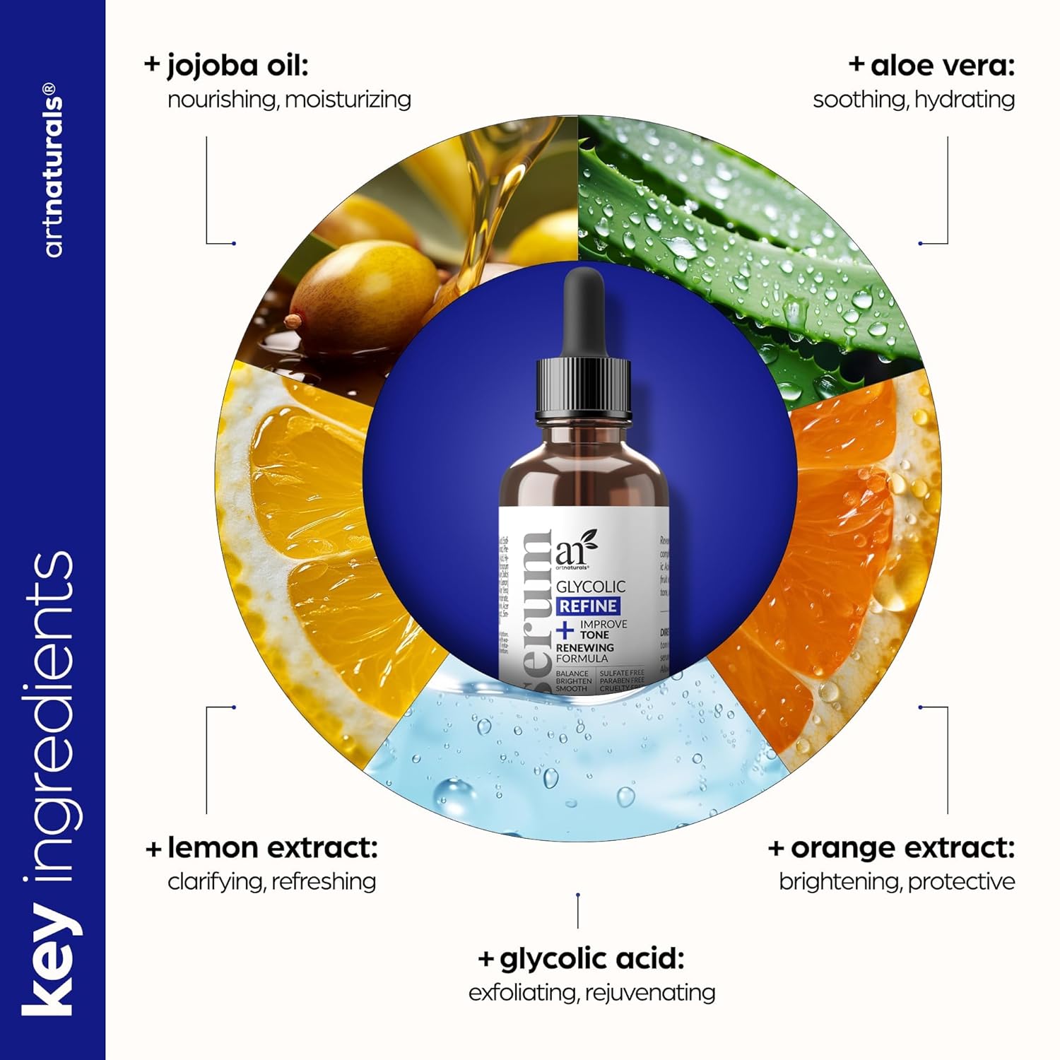 artnaturals Glycolic Serum - Face Serum - Vitamin C and Aloe Vera - Exfoliates and Minimizes Pores, Reduce Acne, Breakouts, and Appearance of Aging and Scars -1 oz.-4