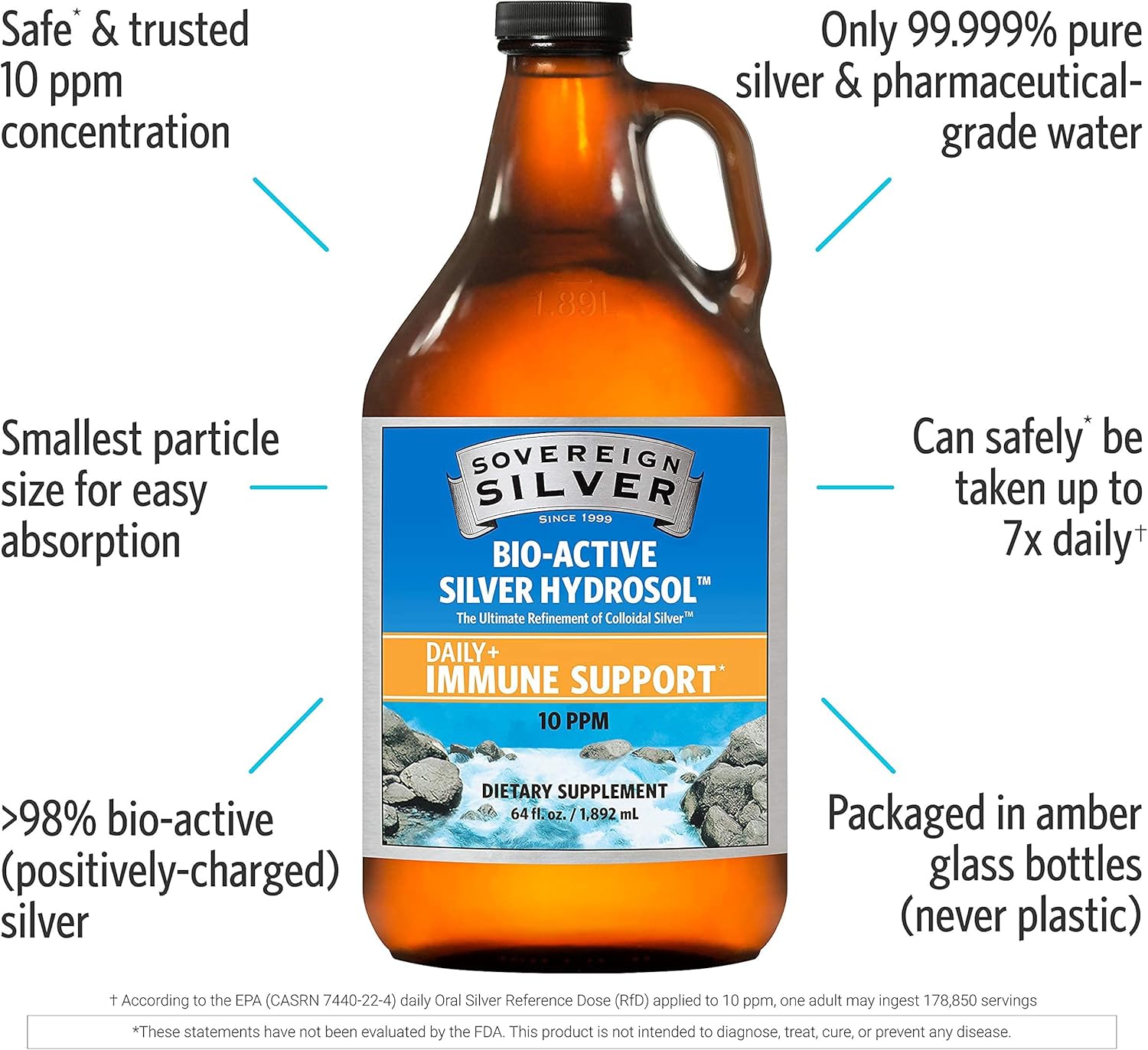 Sovereign Silver Bio-Active Silver Hydrosol for Immune Support - Colloidal Silver Liquid - 10 ppm, 64oz (1,892mL)-2