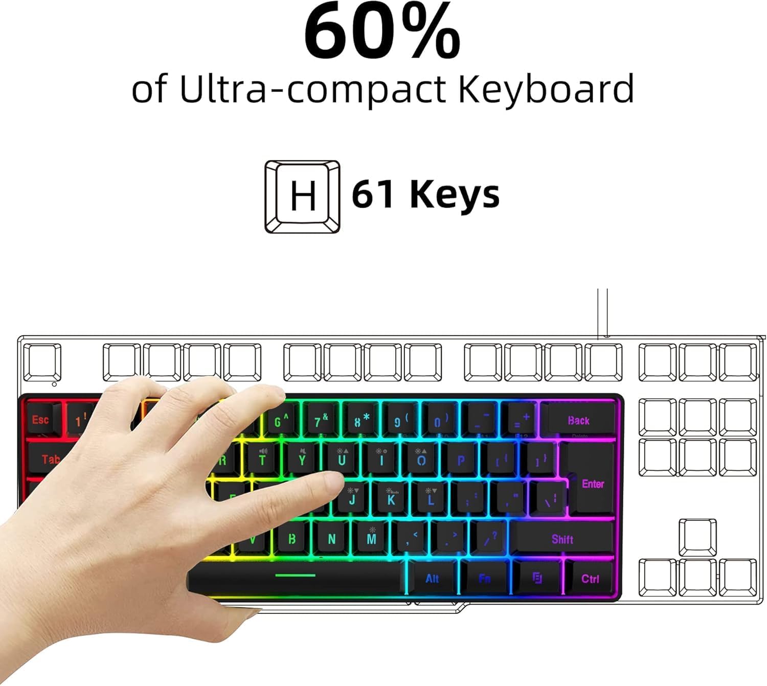 Snpurdiri 60% Wired Gaming Keyboard, RGB Backlit Ultra-Compact Mini Keyboard, Waterproof Small Compact 61 Keys Keyboard for PC/Mac Gamer, Typist, Travel, Easy to Carry on Business Trip(Black)-4