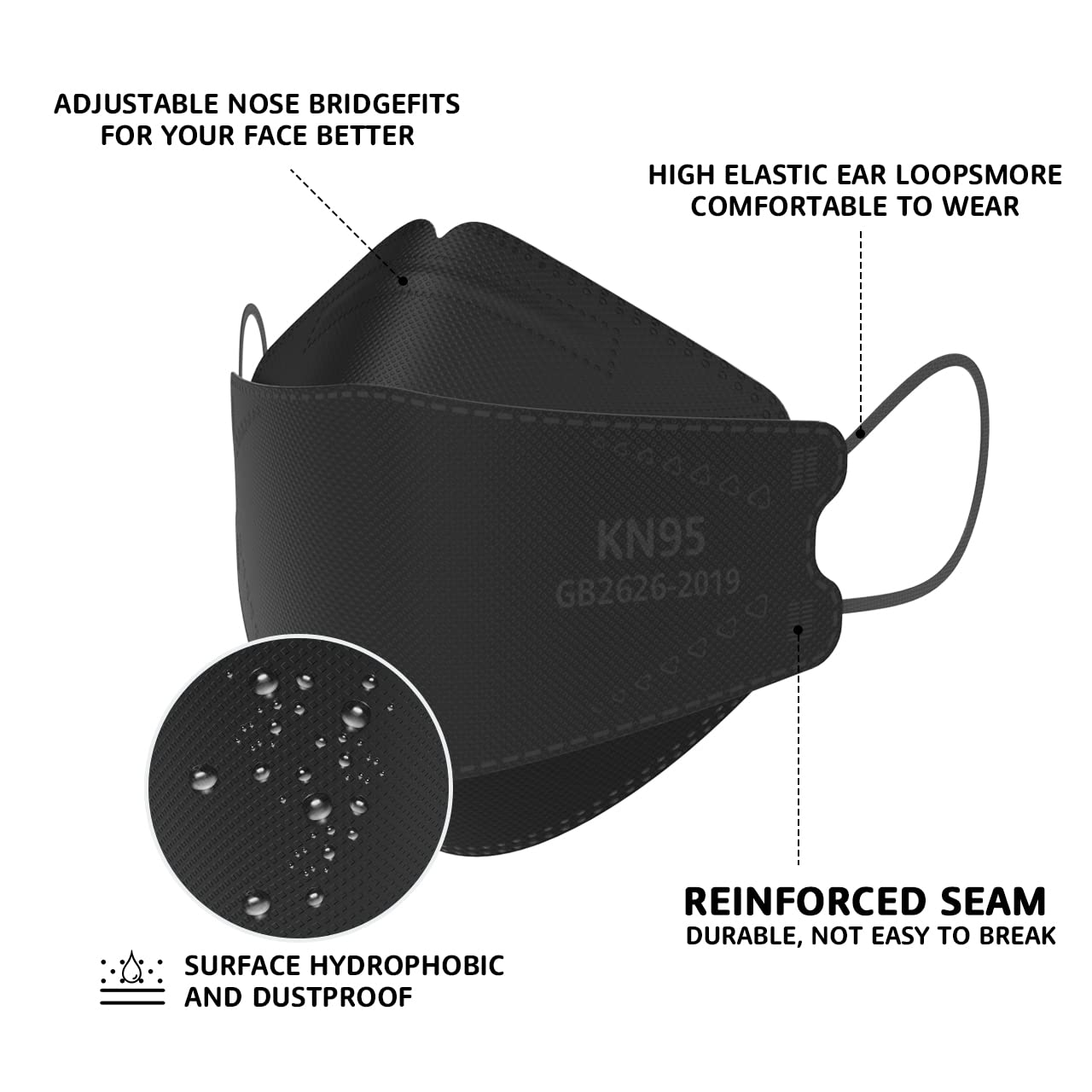 LEVENIS KN95 Face Masks 50 Pack, Breathable Comfortable and Disposable KN95 Mask, Black-4