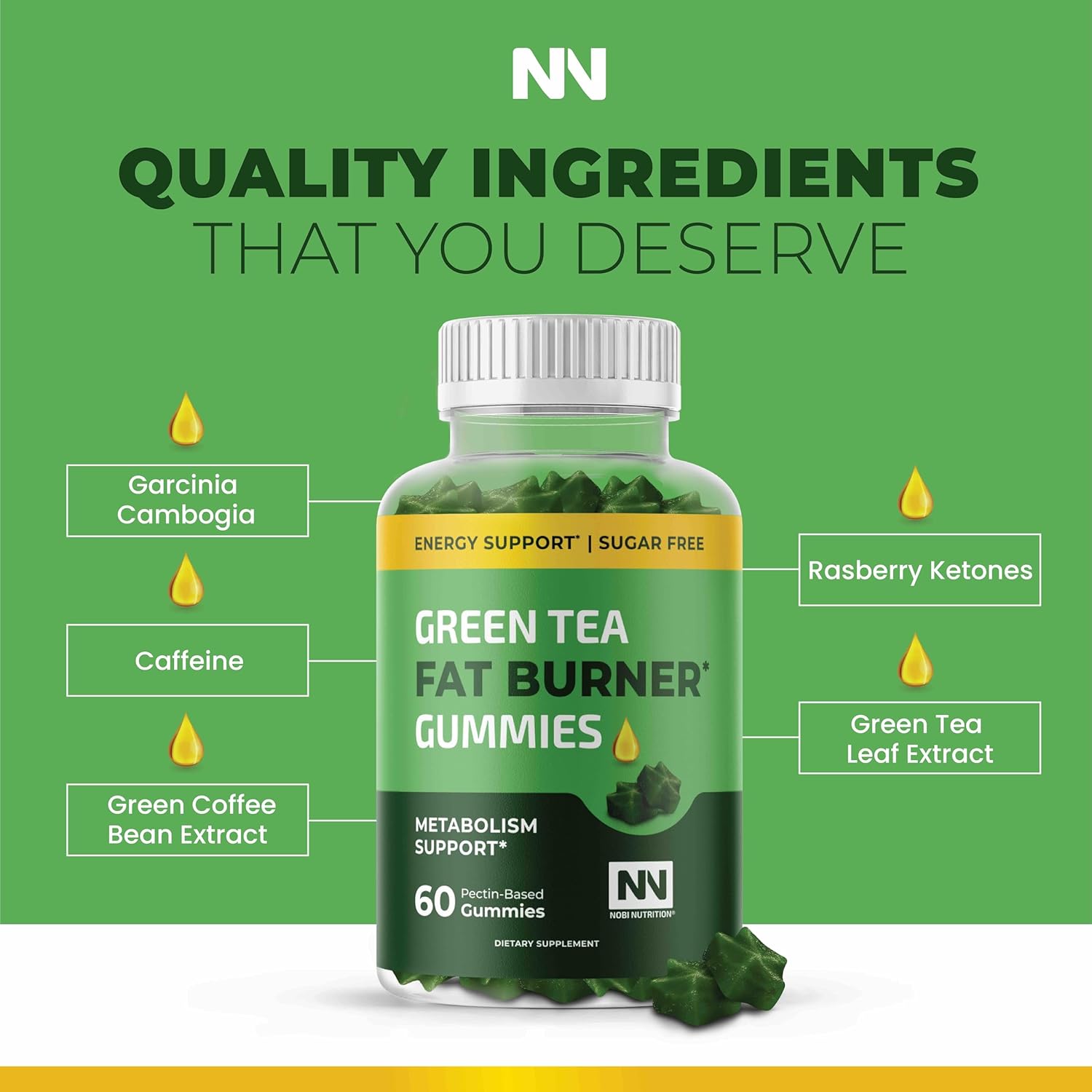 Green Tea Fat Burner Gummies for Weight Loss | Metabolism Boost & Appetite Suppressant with Green Coffee Bean Extract & Garcinia Cambogia | Pills to Burn Belly Fat for Women & Men by Nobi Nutrition-2