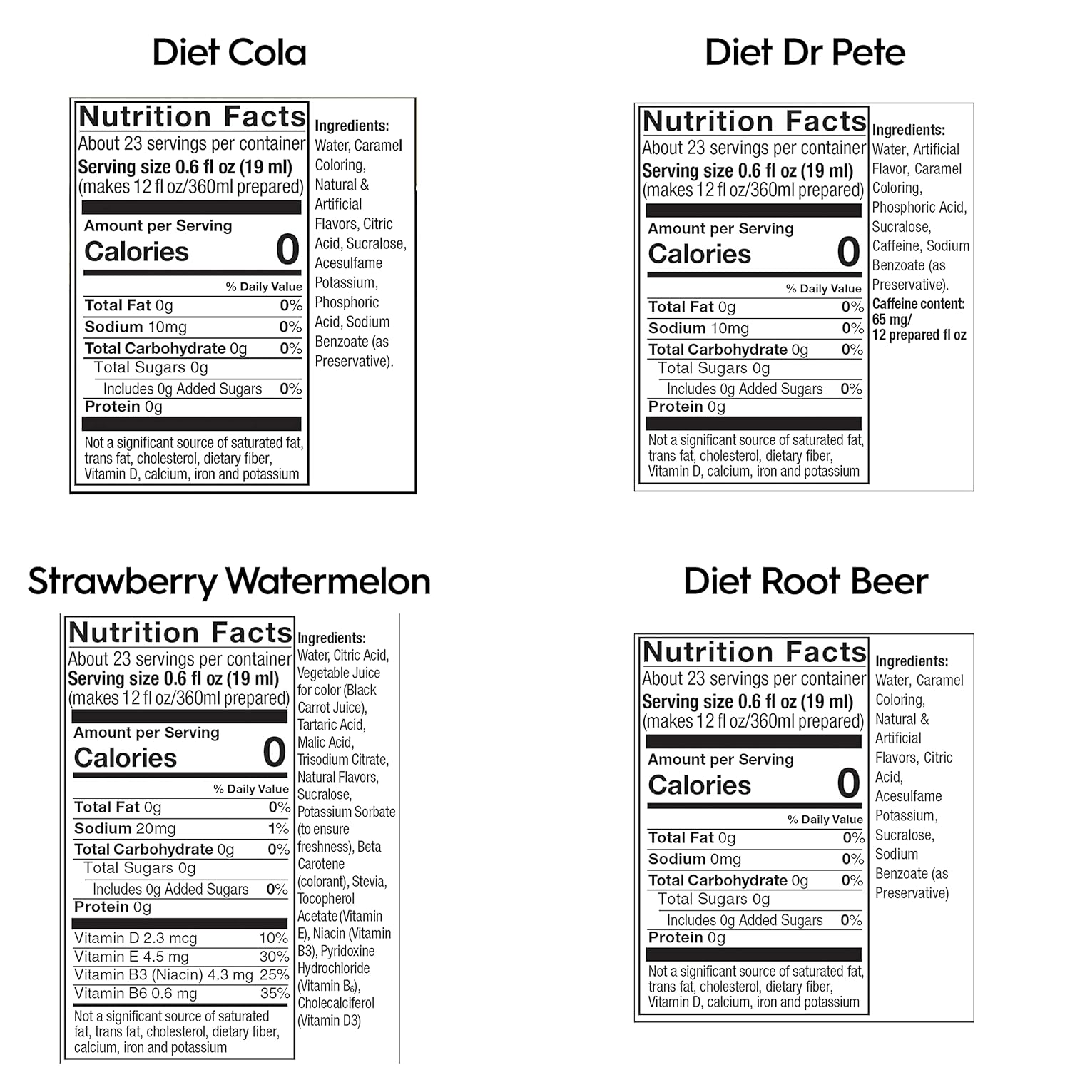 SodaStream Flavoring Diet Variety Pack Usa, 14.8 Fl Oz (Pack of 4)-6