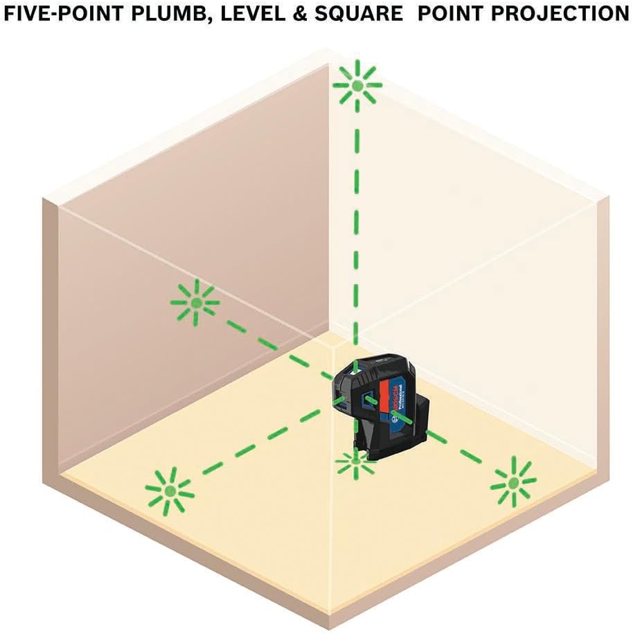BOSCH GPL100-50G Green-Beam Self-Leveling Alignment Laser, Includes 2 AA Batteries, Built-In Multipurpose Mount, & Hard Carrying Case-12