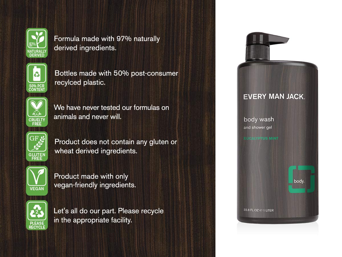 Every Man Jack Eucalyptus Mint Mens Body Wash for All Skin Types - Cleanse, Nourish, and Hydrate Skin with Naturally Derived Ingredients - Paraben Free, Phthalate Free, Dye Free - 33.8oz - 2pack-0