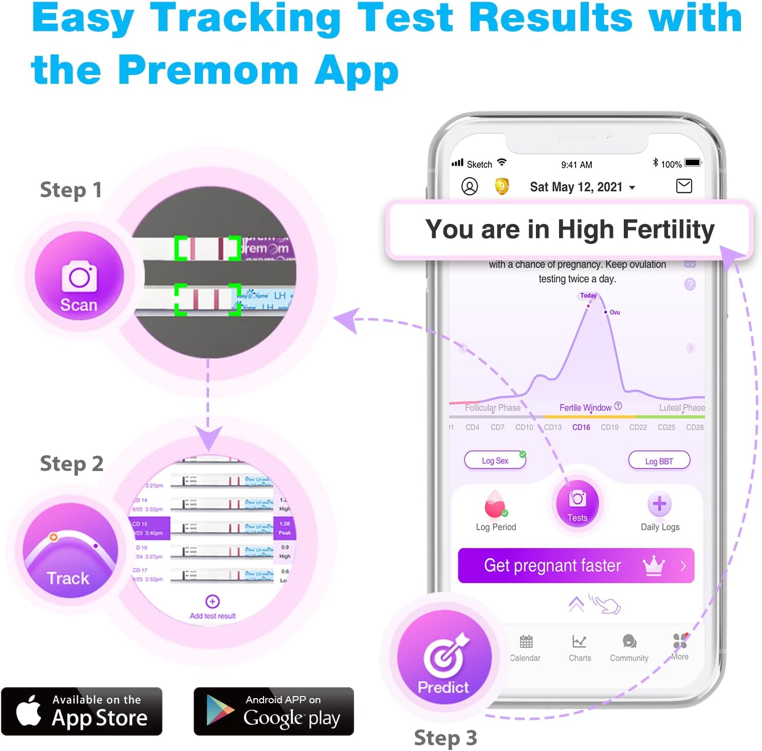 Easy@Home Ovulation Test Predictor Kit : Accurate Fertility Test for Women (Width of 5mm), Fertility Monitor Test Strips, 50 LH Strips with 50 Urine Cups-2