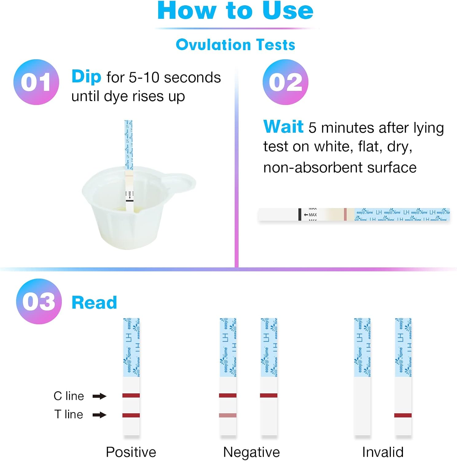 Easy@Home Ovulation Test Predictor Kit : Accurate Fertility Test for Women (Width of 5mm), Fertility Monitor Test Strips, 50 LH Strips with 50 Urine Cups-4