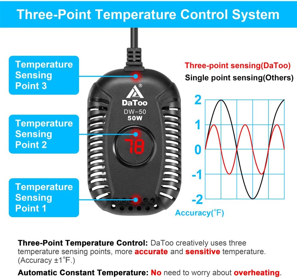 Small Aquarium Heater 50W Mini Fish Tank Heater 50 Watt Submersible with LED Temperature Display-2