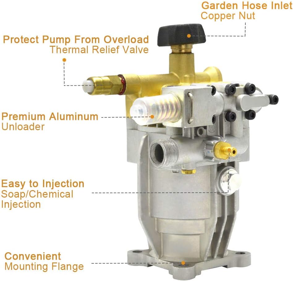 Surmountway Horizontal 3/4" Shaft Pressure Washer Pump, MAX 3400 PSI 2.5 GPM Replacement Power Washer Pumps, Brass Head Power Washer Pump Fits Honda, B&S, Homelite, Waspper etc Gas Engine Power Washer-6