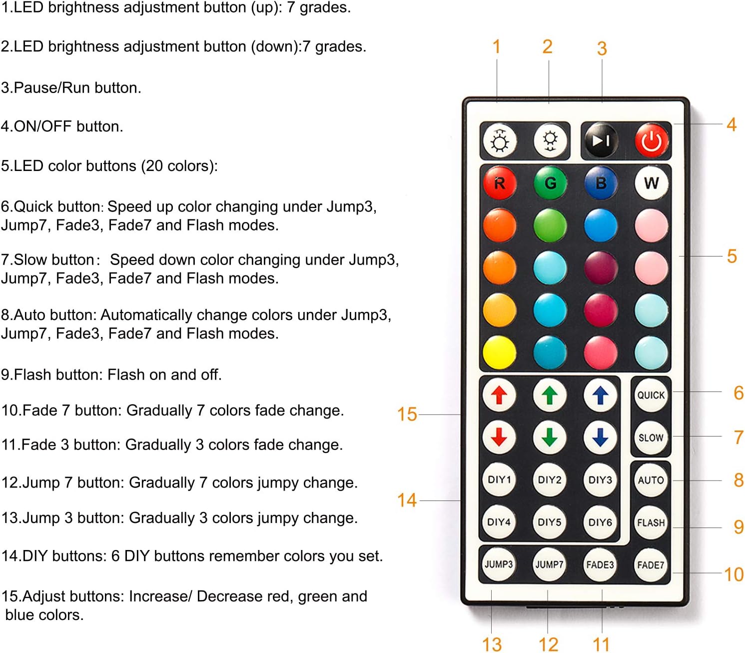 DAYBETTER Led Lights 2 Ports 44 Key Remote Control, Dimmer for Led Strip Lights, 4 Pin Output Remote Controller for Led Strips 12 24V DC Led Tape Light-5