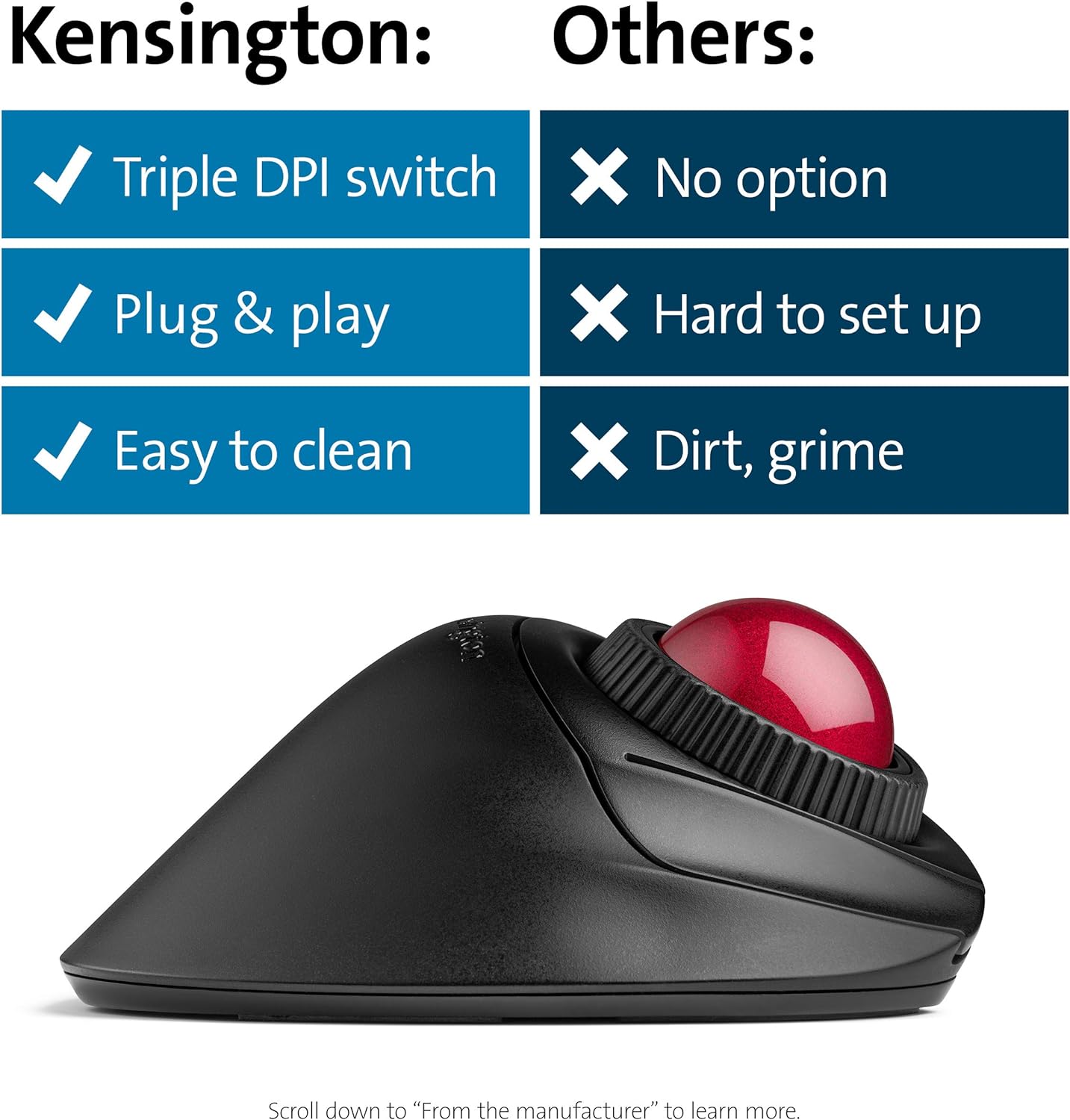 Kensington Orbit® Fusion™ Wireless Trackball (K72363WW), Black-6