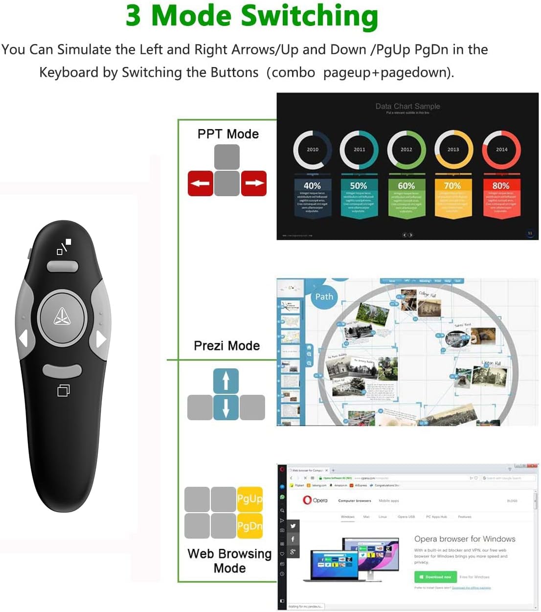 QUI Presentation Clicker Wireless Presenter Remote Clicker for PowerPoint Presentation Remote, PPT PowerPoint Clicker Slide Clickers for Mac/Windows/Linux, Computer/Laptop, Google Slide/PPT/Keynote-2