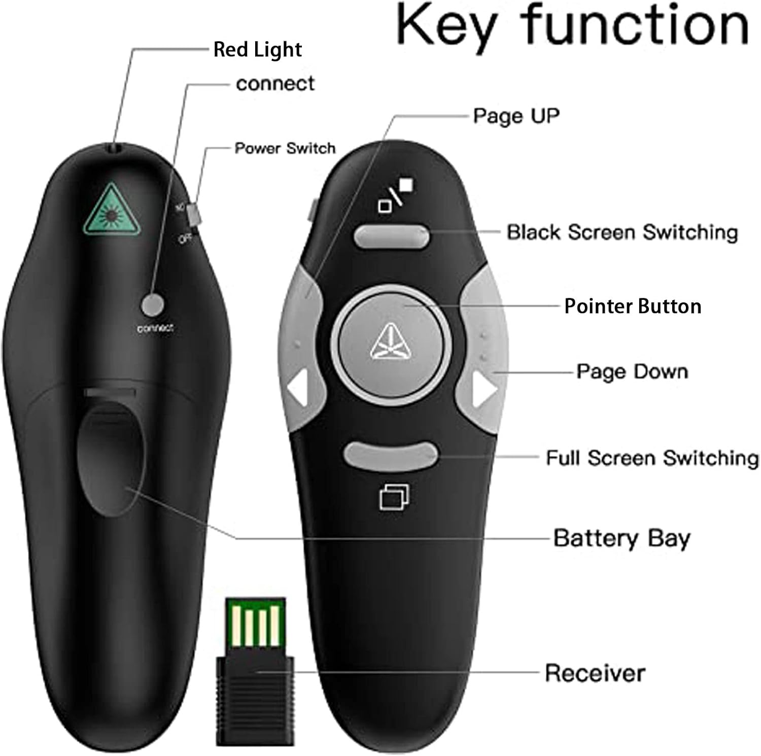 QUI Presentation Clicker Wireless Presenter Remote Clicker for PowerPoint Presentation Remote, PPT PowerPoint Clicker Slide Clickers for Mac/Windows/Linux, Computer/Laptop, Google Slide/PPT/Keynote-5