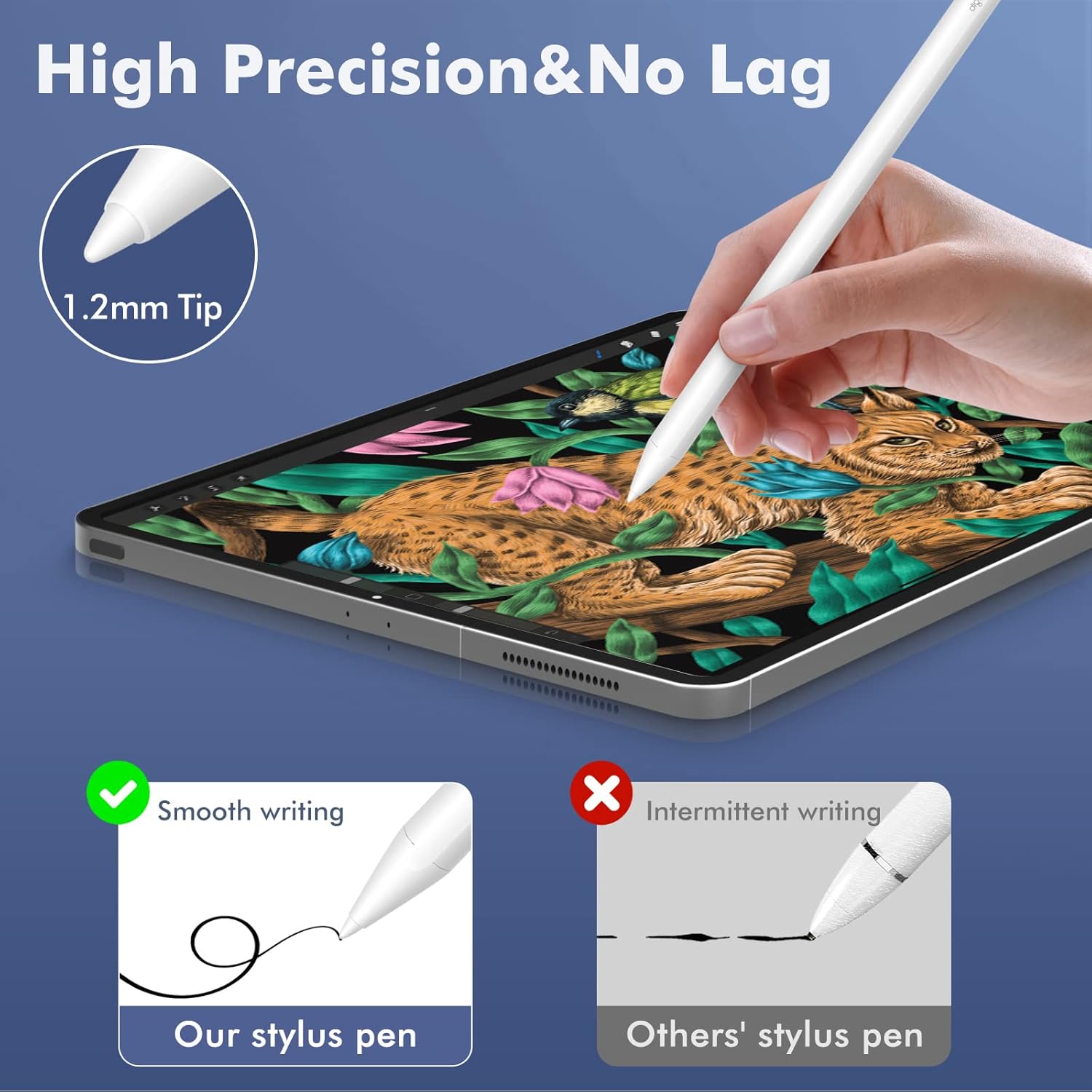 Stylus Pen for iPad, Digiroot Stylus for Touch Screens with Palm Rejection Exclusive for iPad/iPad Pro/iPad Mini 2018-2021 Version, No Bluetooth Required, Come with Extra 2 Replacement 1.2mm Fine Tips-3