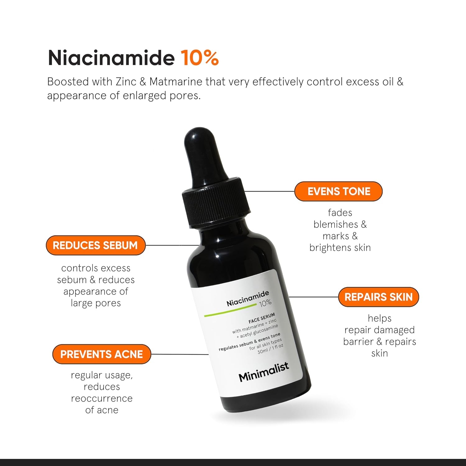 Minimalist 10% Niacinamide Face Serum for Acne Control & Oil Balancing with Zinc | Pore Minimizer for Face | Clears Acne Marks & Blemishes for Even Skin Tone | For Women & Men | 1 Fl Oz / 30 ml-1